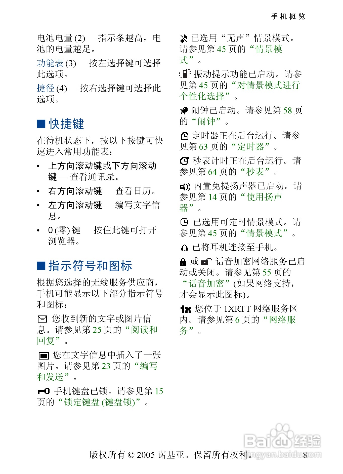 诺基亚2355手机使用说明书:[1]