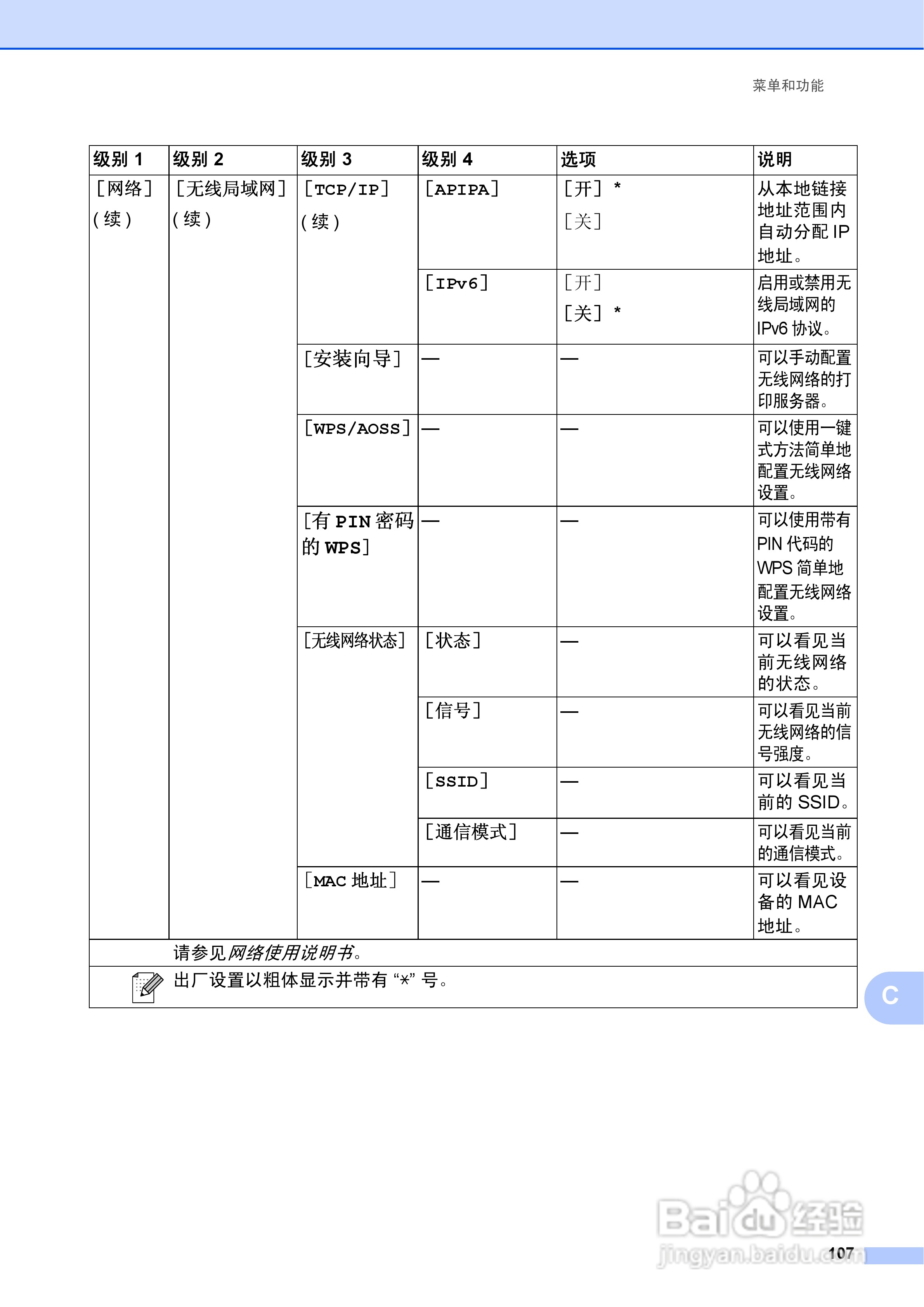兄弟MFC-J6910DW喷墨多功能一体机使用说明书:[12]