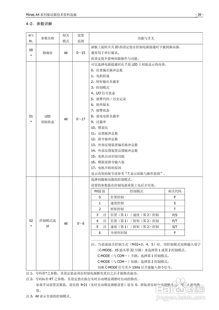 松下mknas系列ac伺服驅動器說明書:[5]