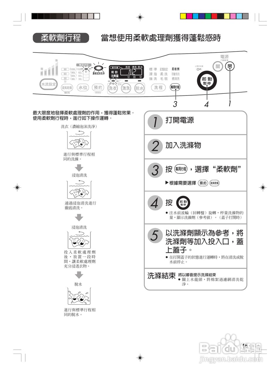 东芝AW-SD15AG全自动洗衣机使用手冊:[2]