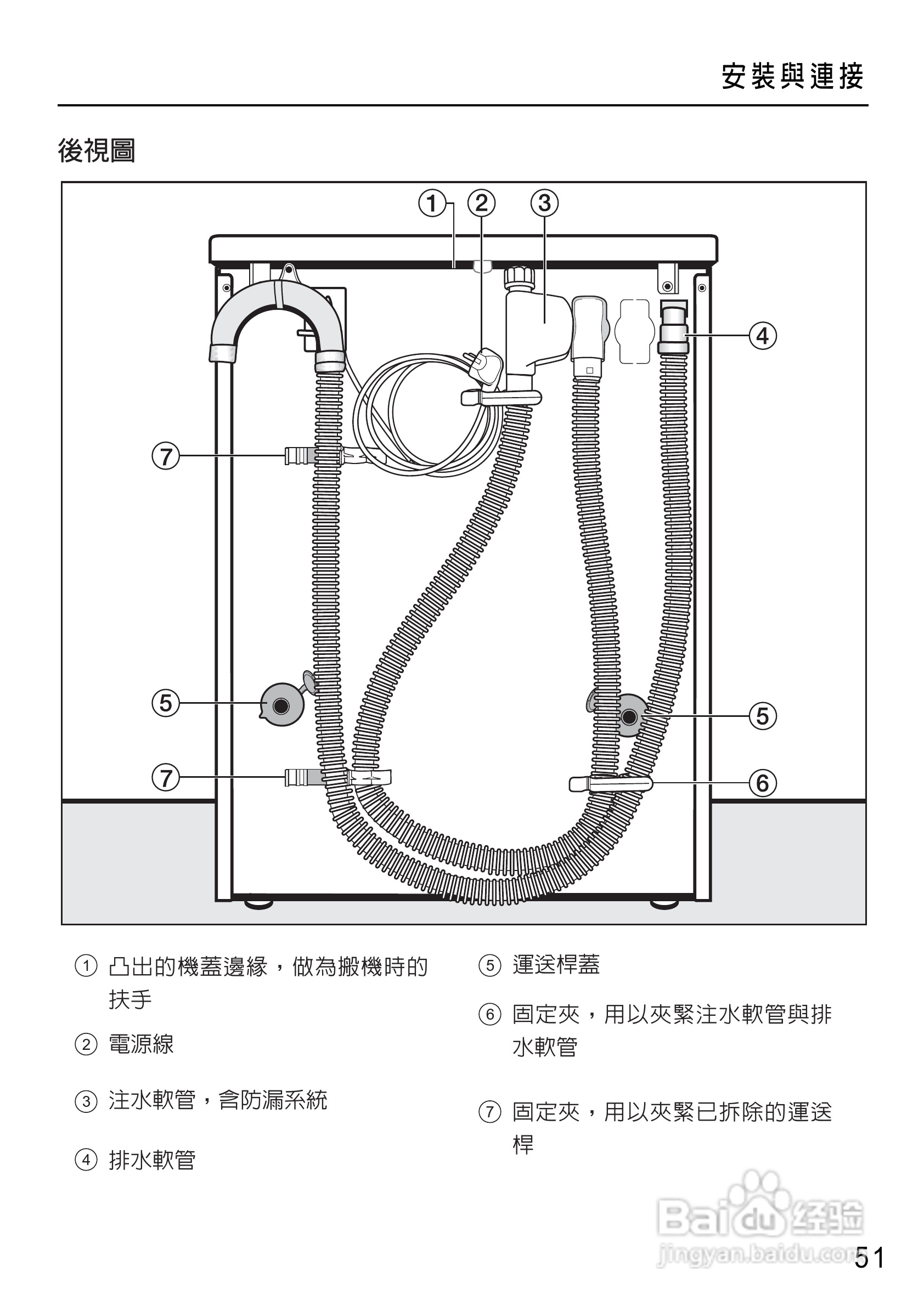 Miele W4455WPS洗衣机使用说明书:[6]