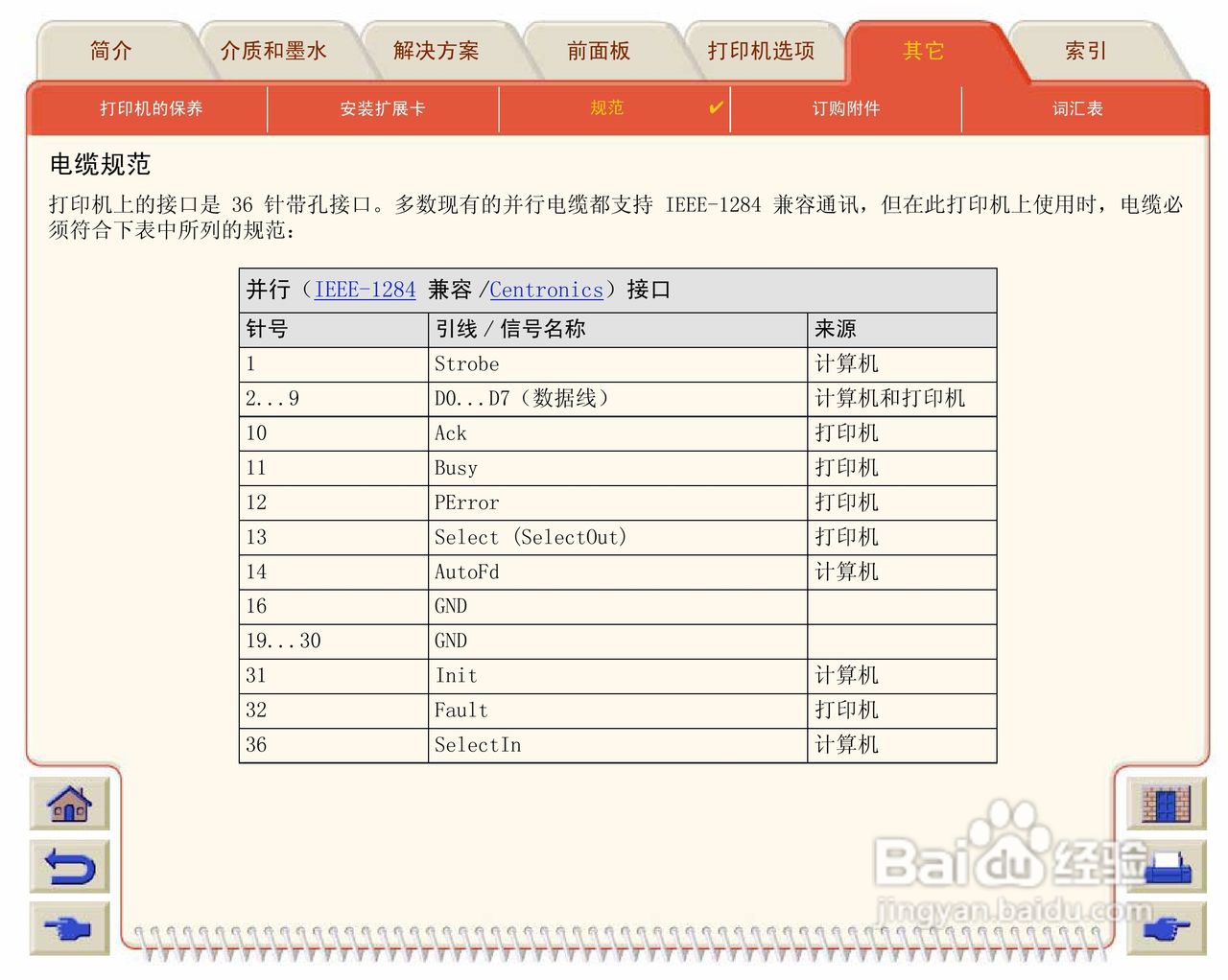 惠普Designjet 500打印机使用说明书:[21]