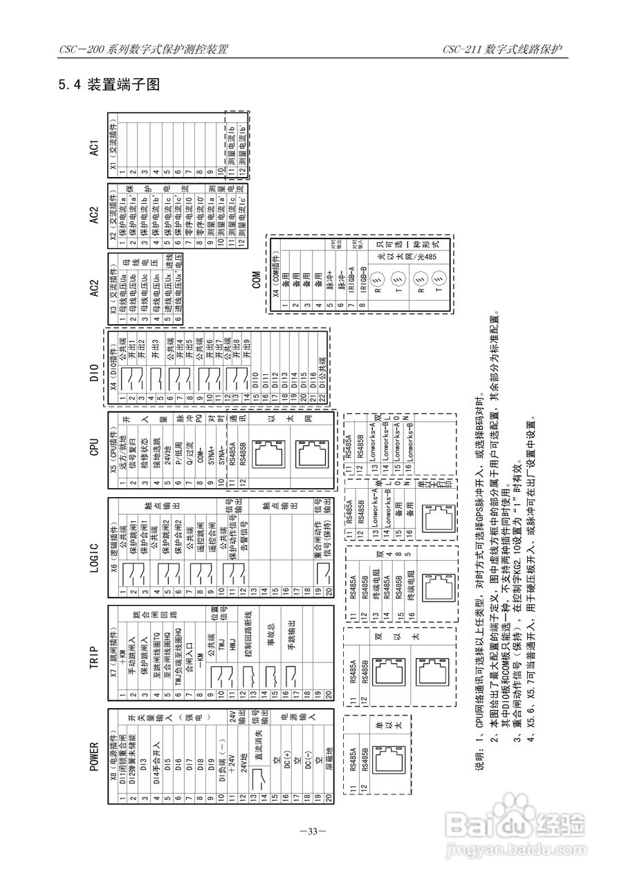 四方CSC-246数字式备用电源自动投入装置说明书:[5]