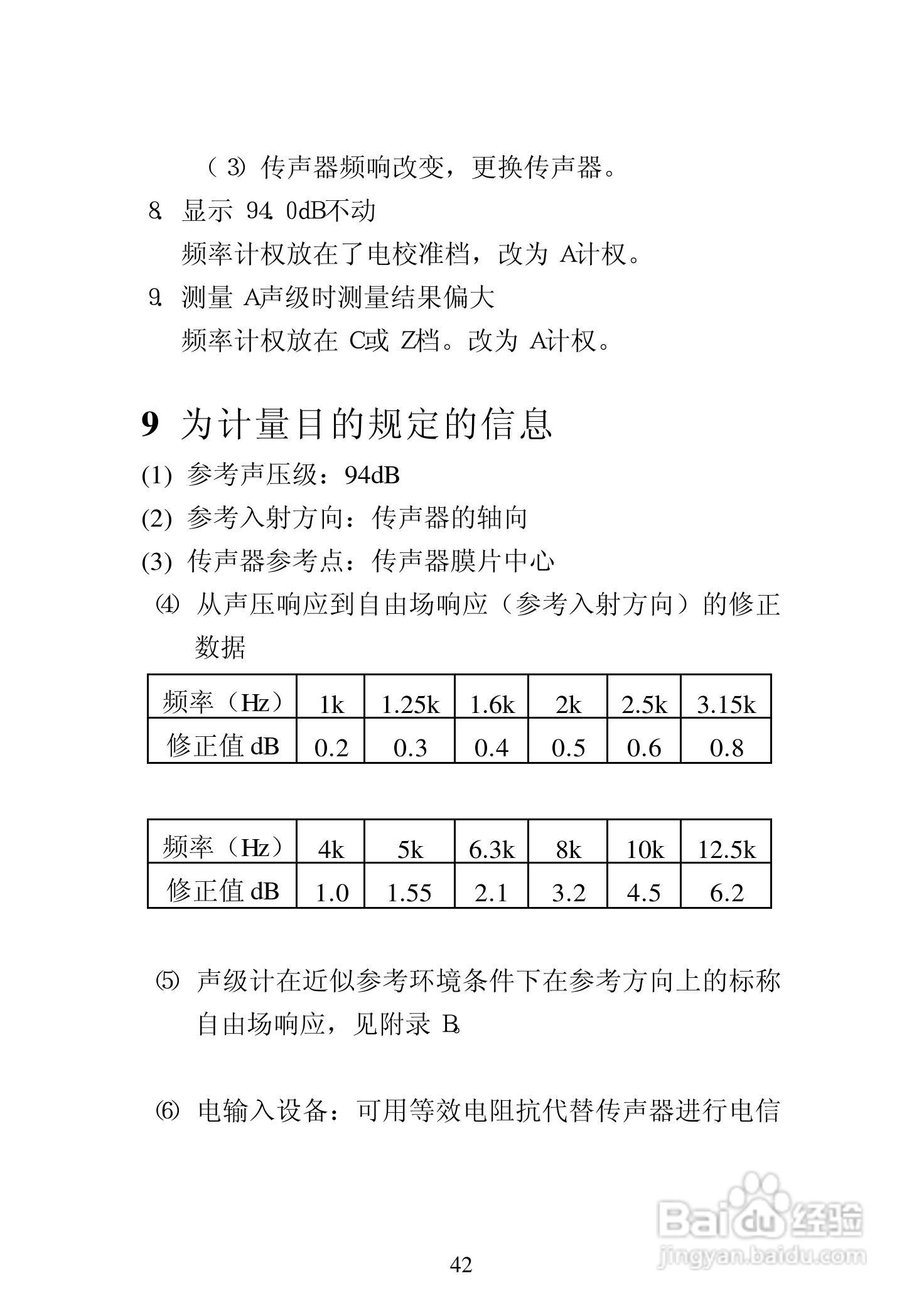爱华AWA6218B噪声统计分析仪说明书:[5]