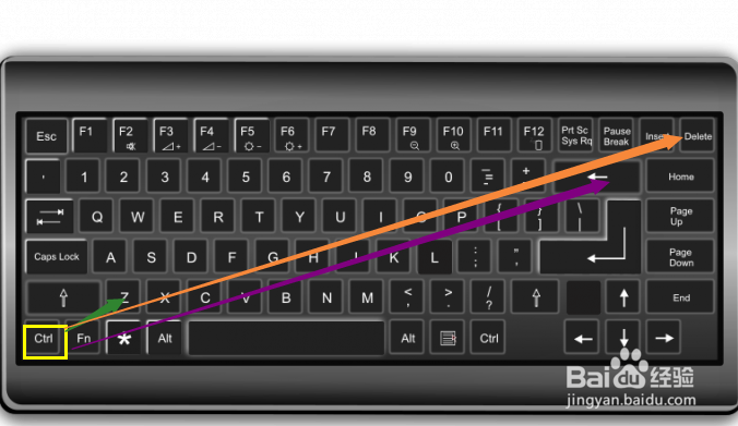 22个快捷键用法，想成为电脑大神必看！