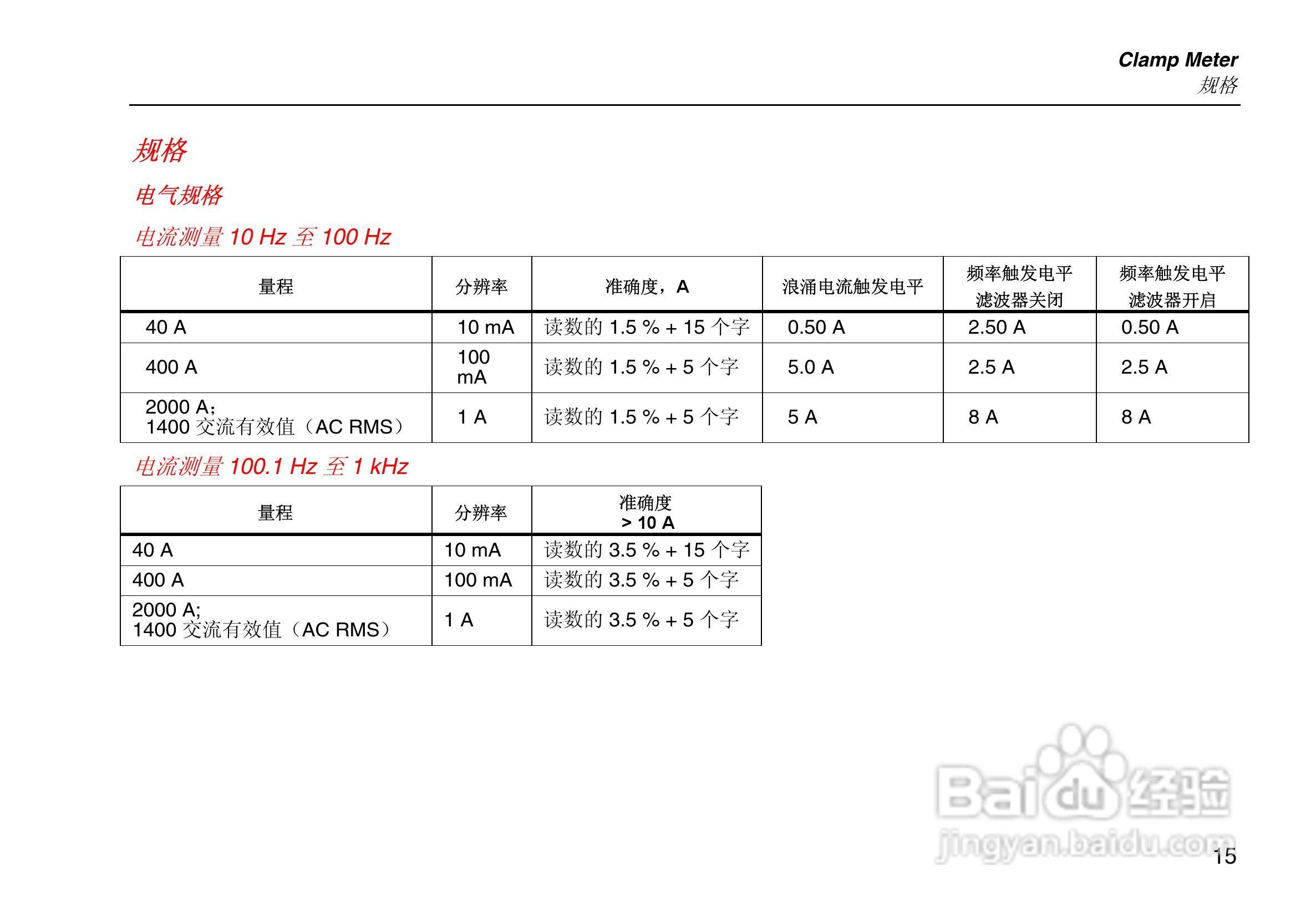 福禄克Fluke 353钳形表使用说明书:[3]