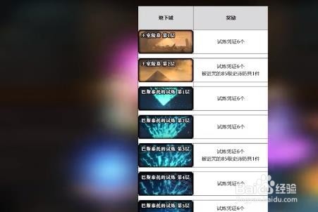 DNF2018国庆副本怎么打