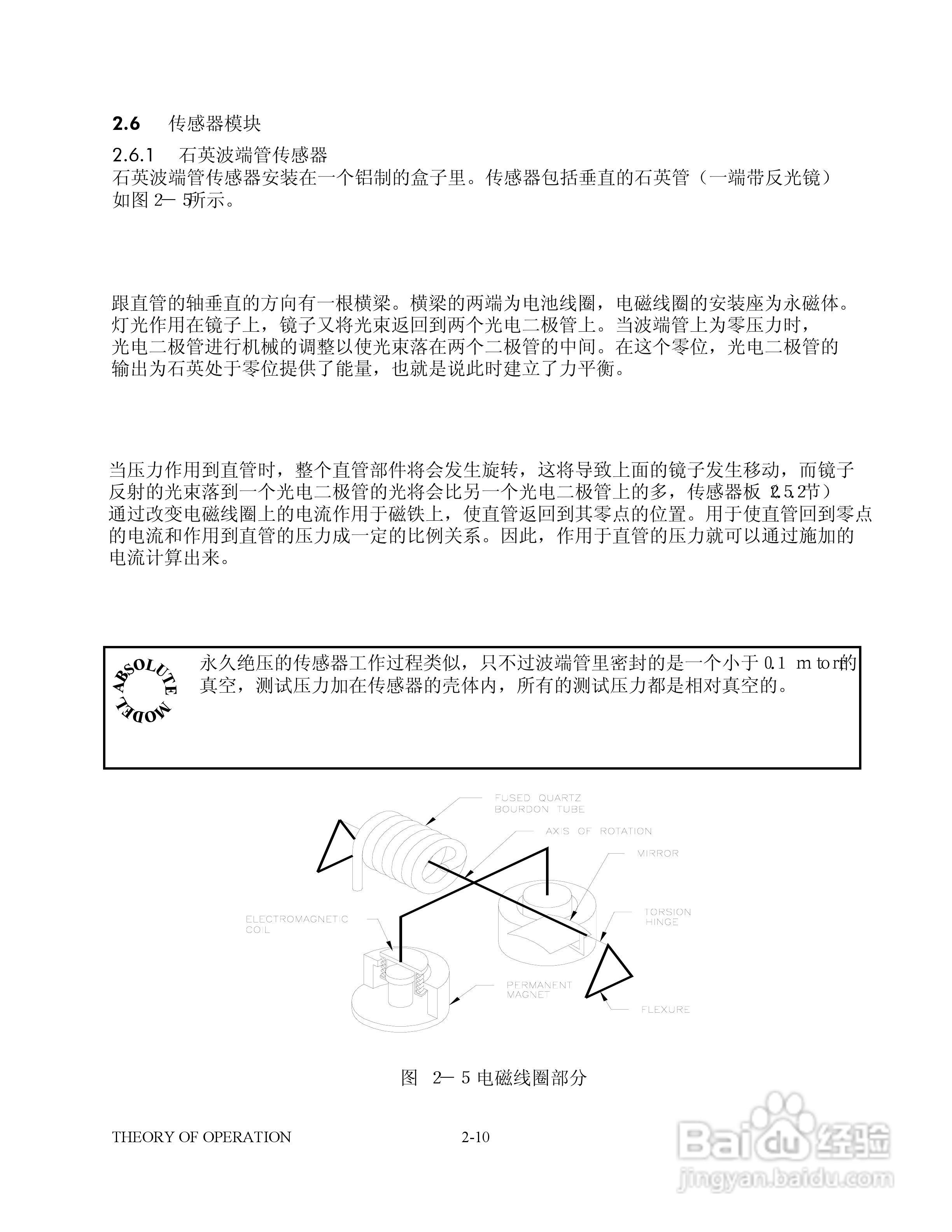 GE 7252/7252i型数字压力控制器用户手册:[3]