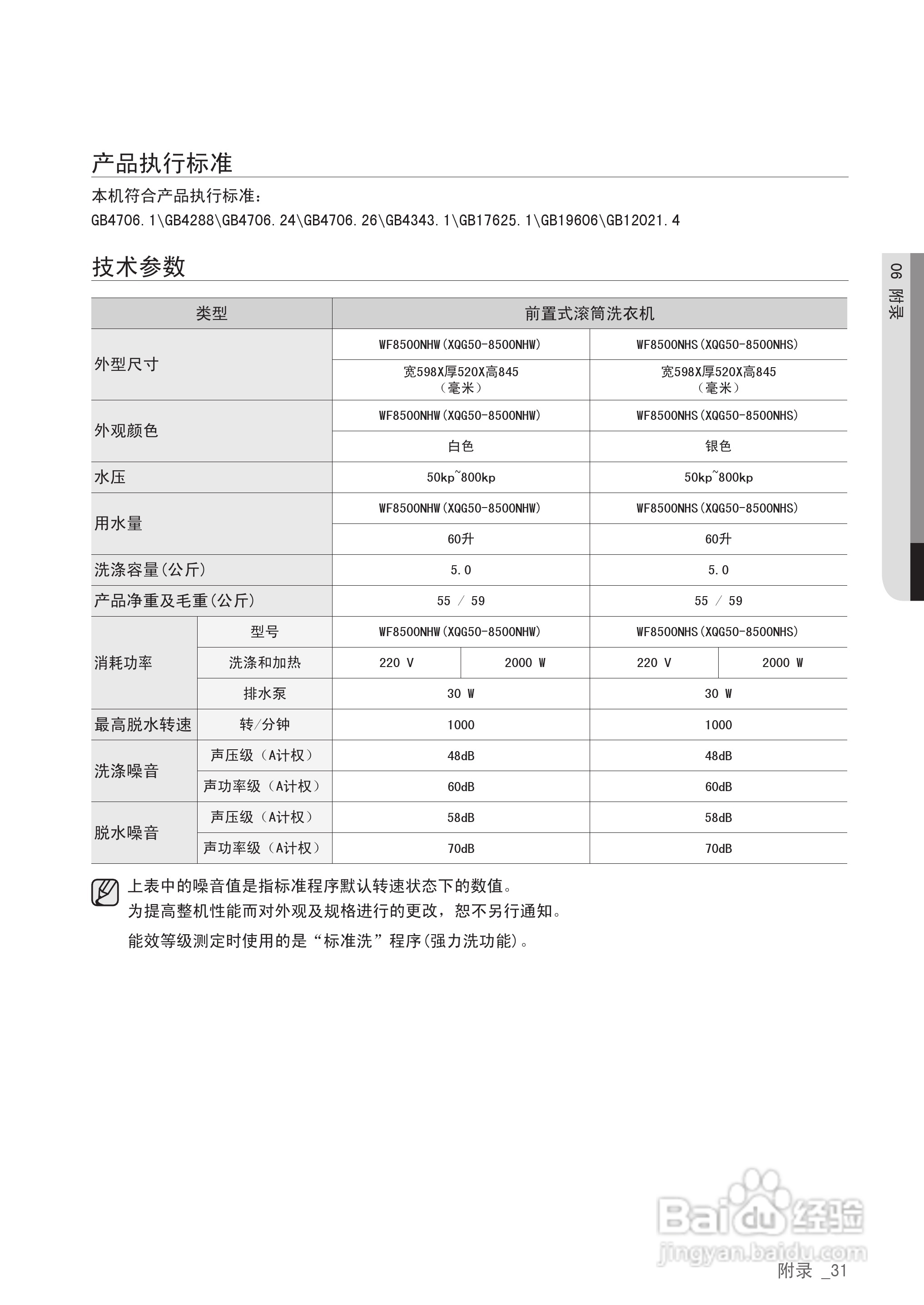三星WF8500NHW滚筒洗衣机使用说明书:[4]