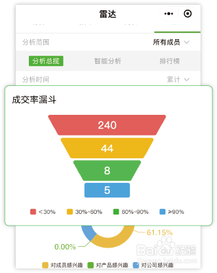 微信小名片功能说明介绍