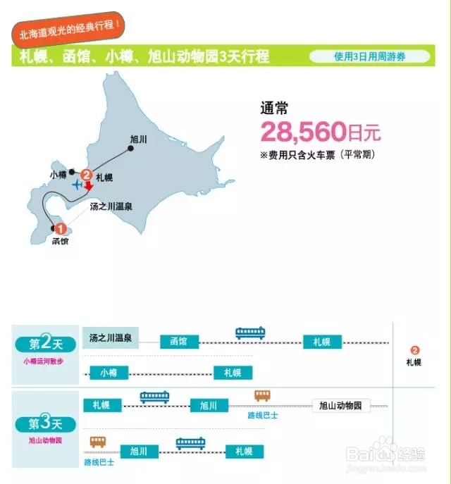 2017日本最全交通攻略(下集）