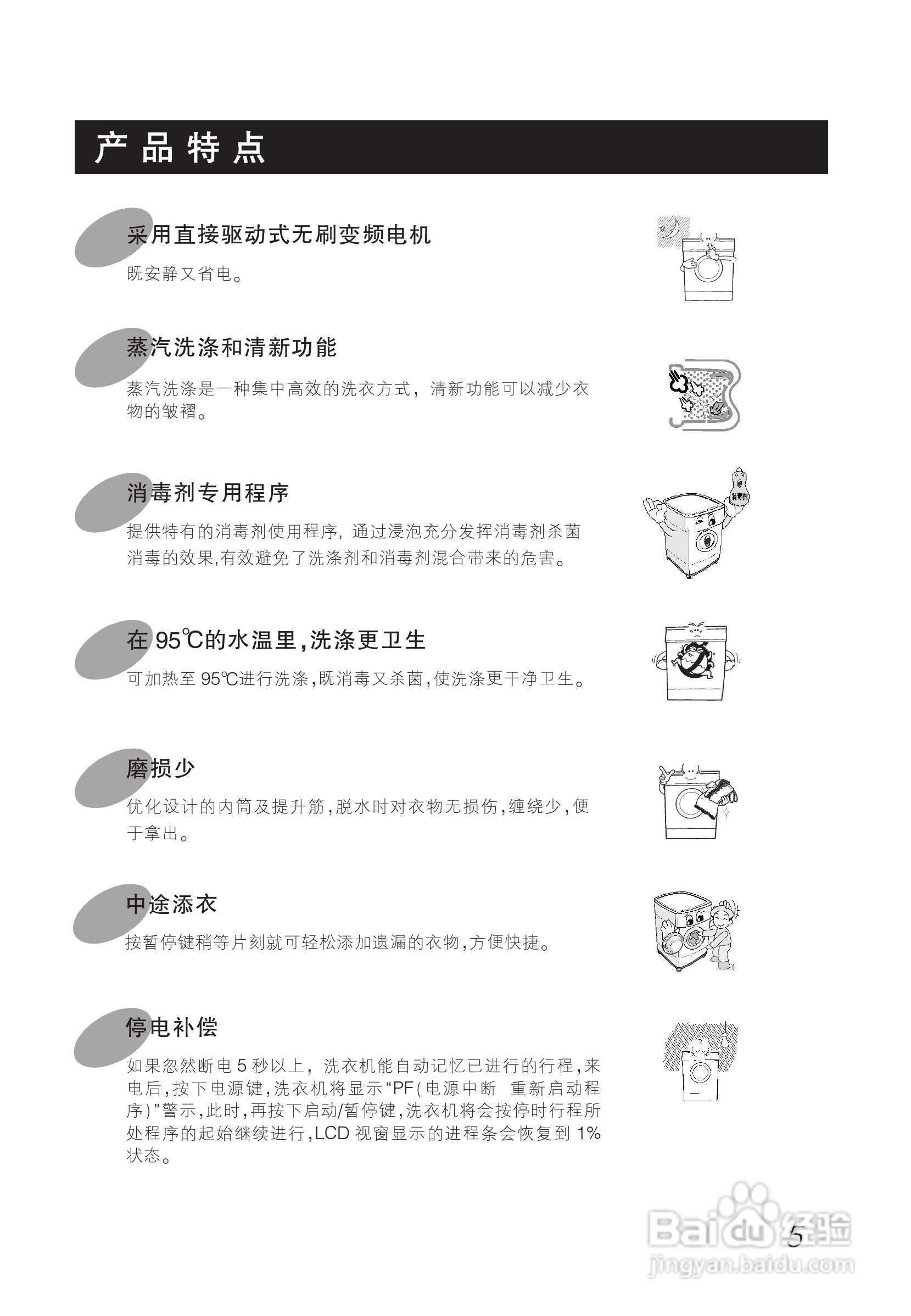 LG WD-T12355DS洗衣机使用说明书:[1]