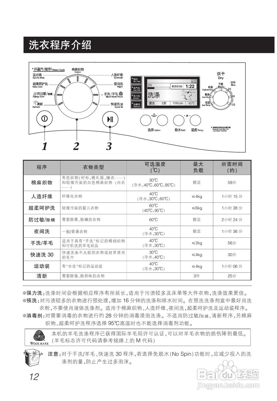 LG WD-A12250DS洗衣机使用说明书:[2]