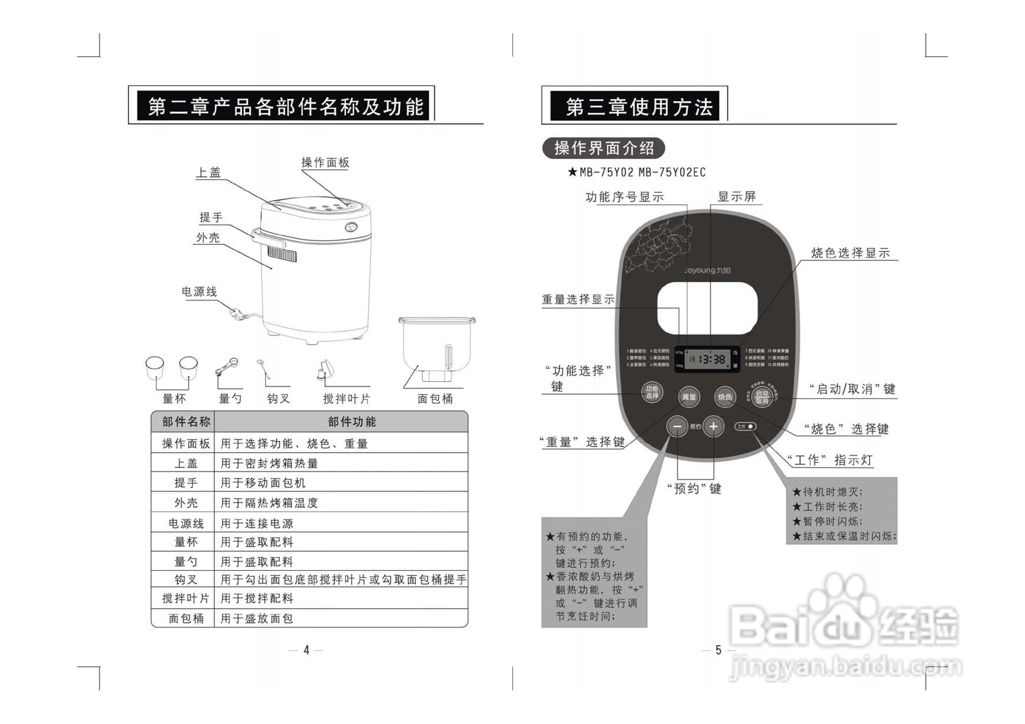 MB-75Y02,MB-90Y02说明书