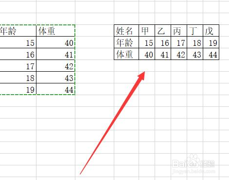 如何将Excel表格旋转90度