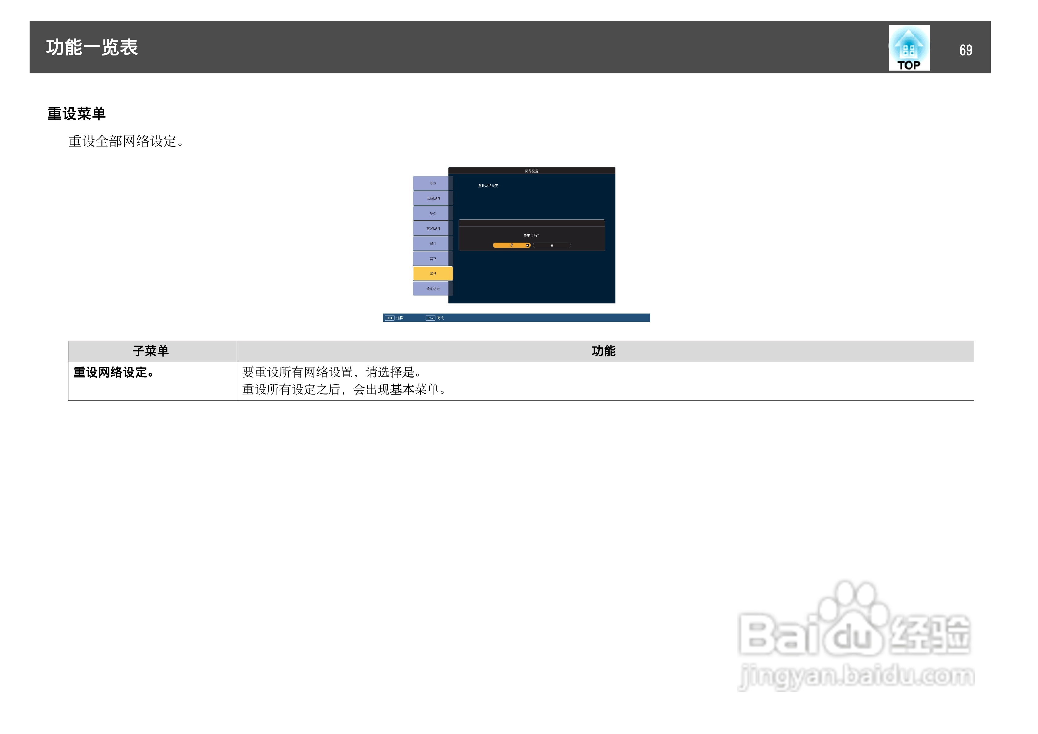 爱普生EB-C1050X投影机使用说明书:[7]