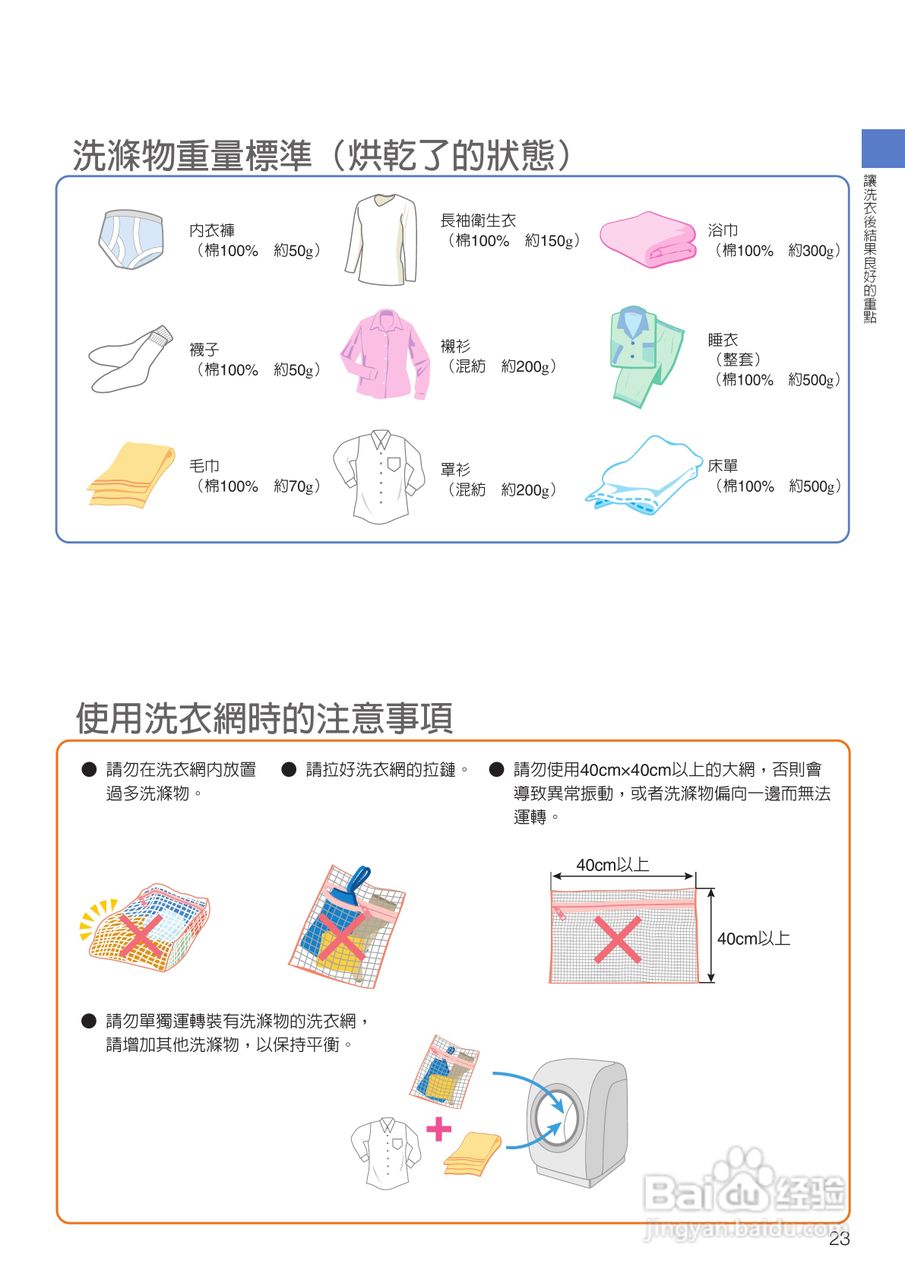 日立SF-BD3500TR洗衣机使用说明书:[3]
