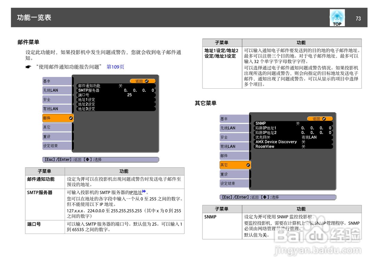 爱普生EB-C1040XN投影机使用说明书:[8]