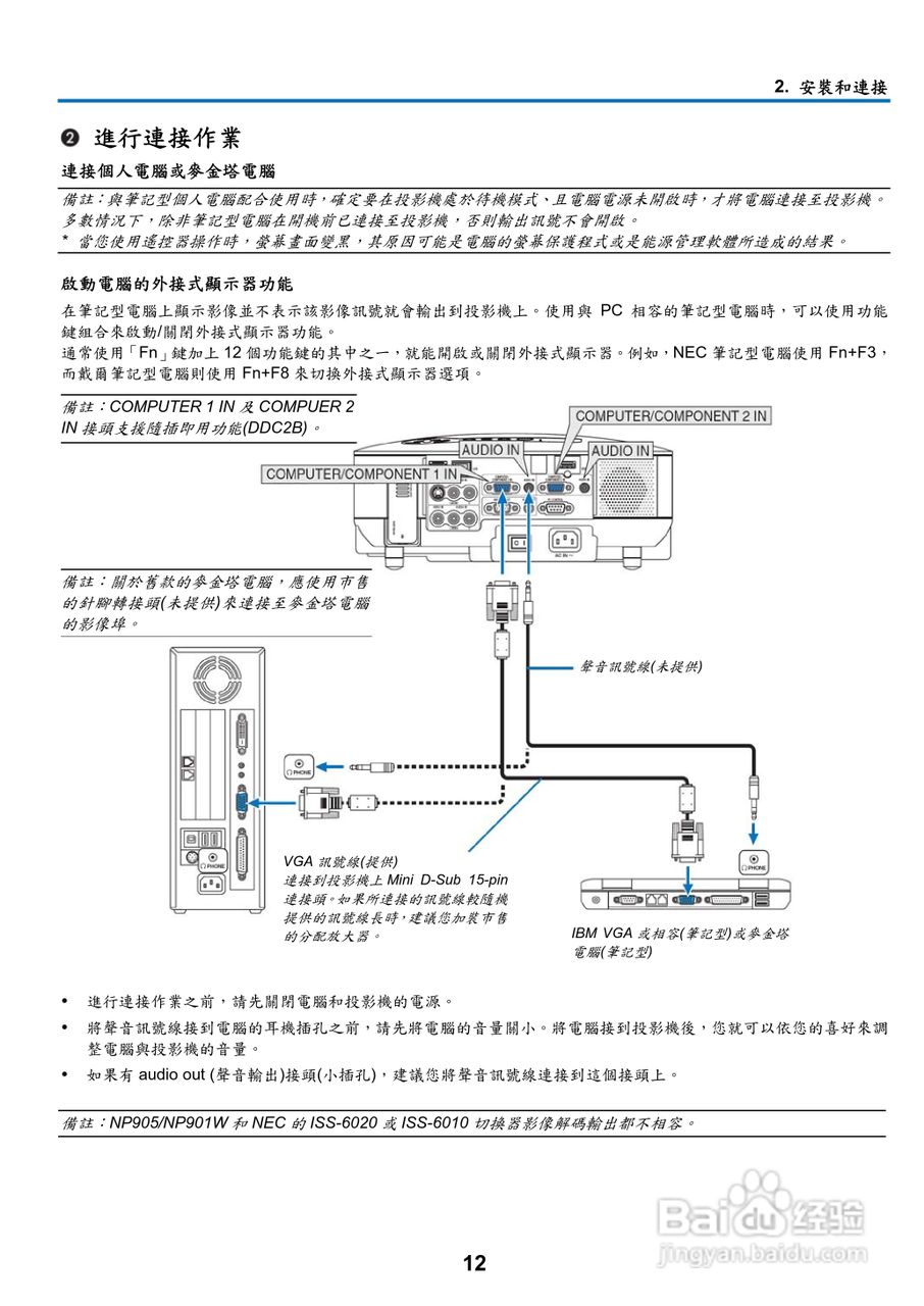 NEC NP901W型投影机用户手册:[3]