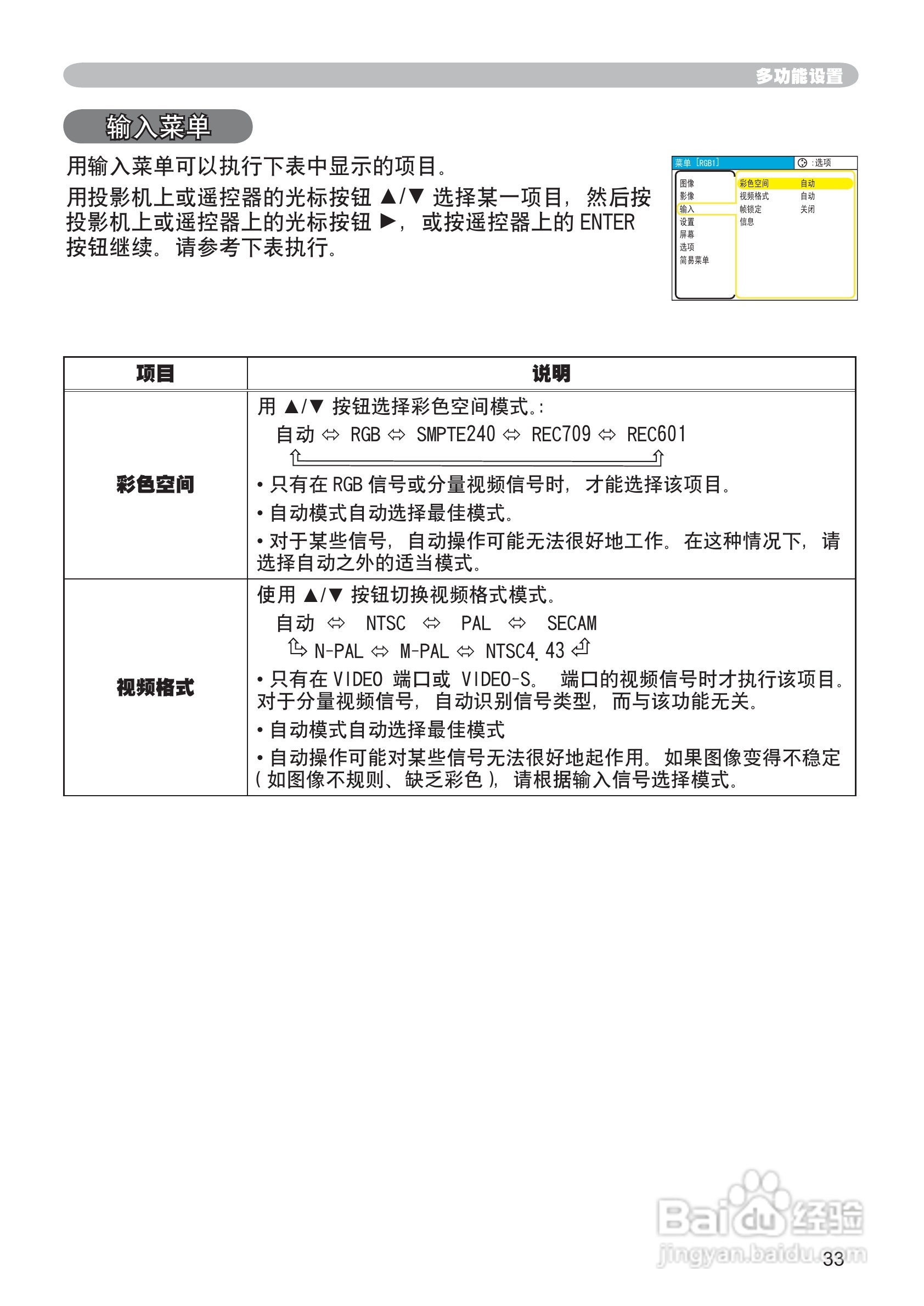 日立CP-RS56投影机使用说明书:[4]