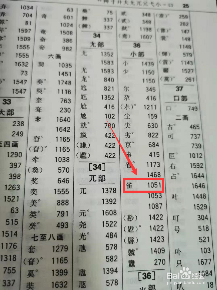 雀用部首查字典怎么查