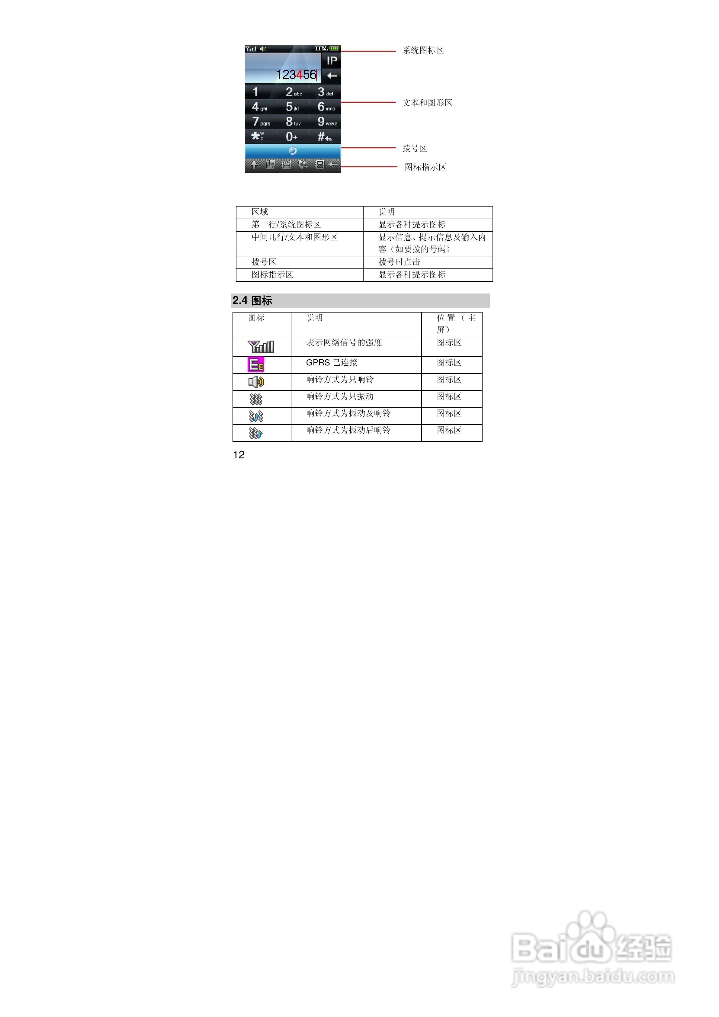 联想S770手机使用说明书:[2]