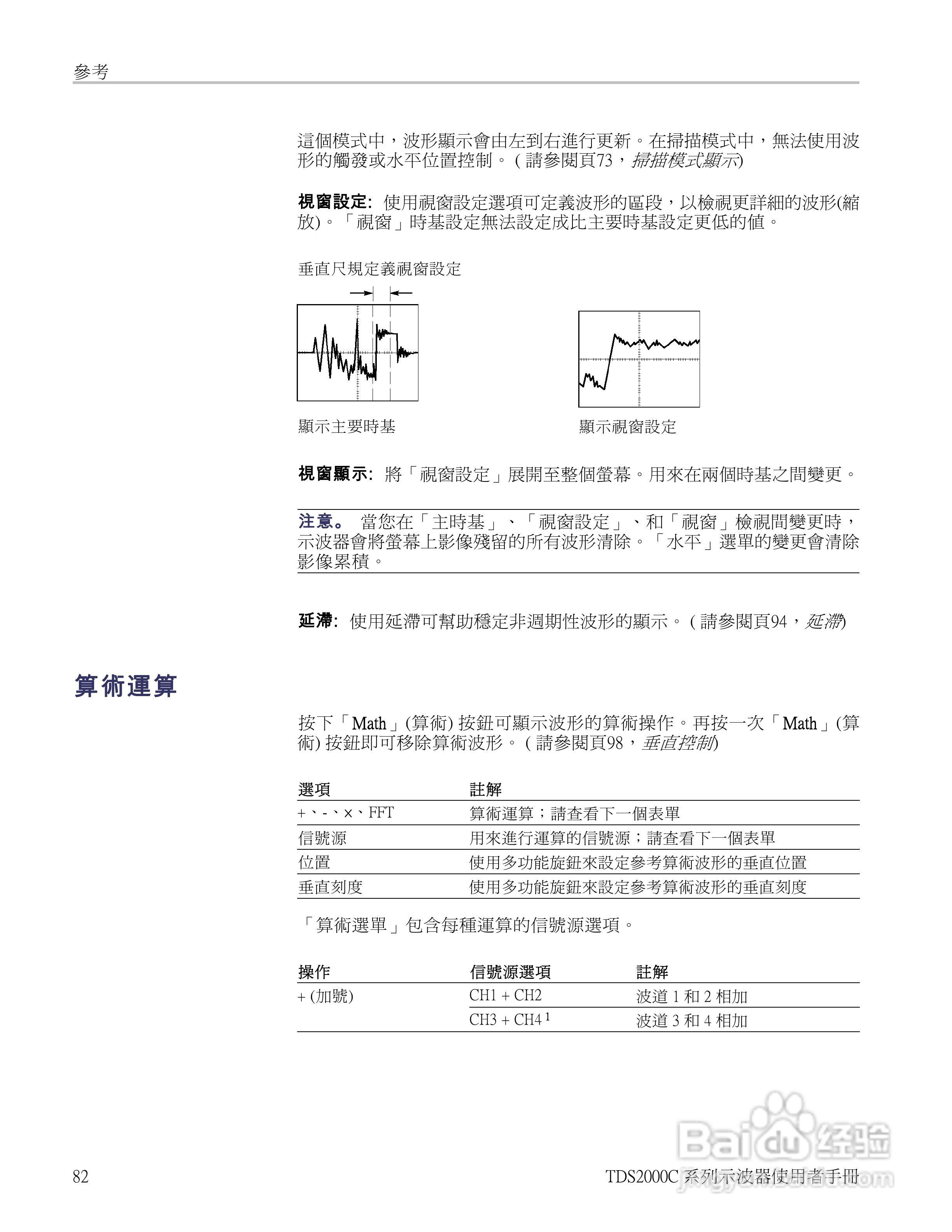 Tektronix TDS2000C系列数位储存示波器说明书:[10]