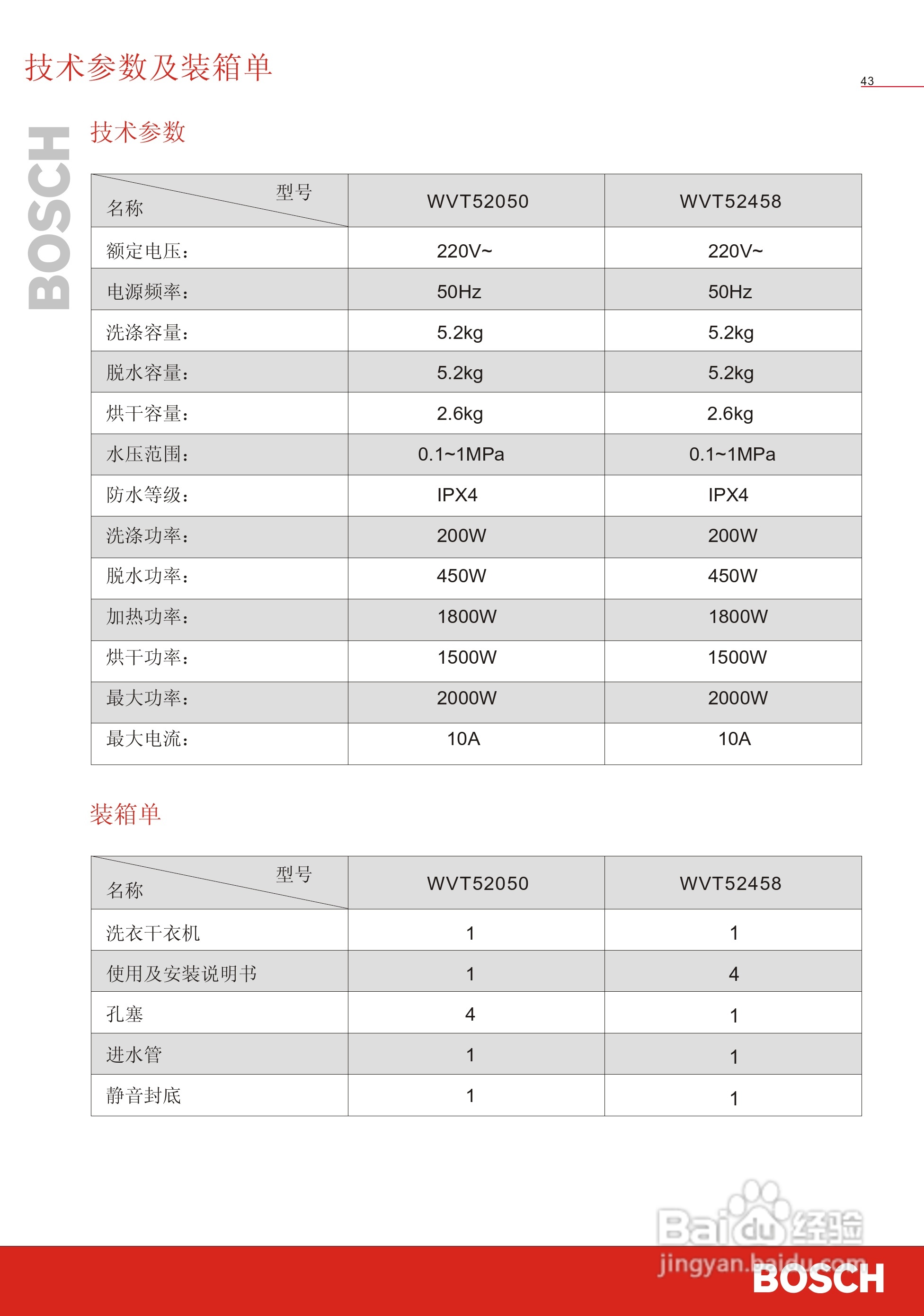 博世WVT52050洗衣机使用说明书:[5]