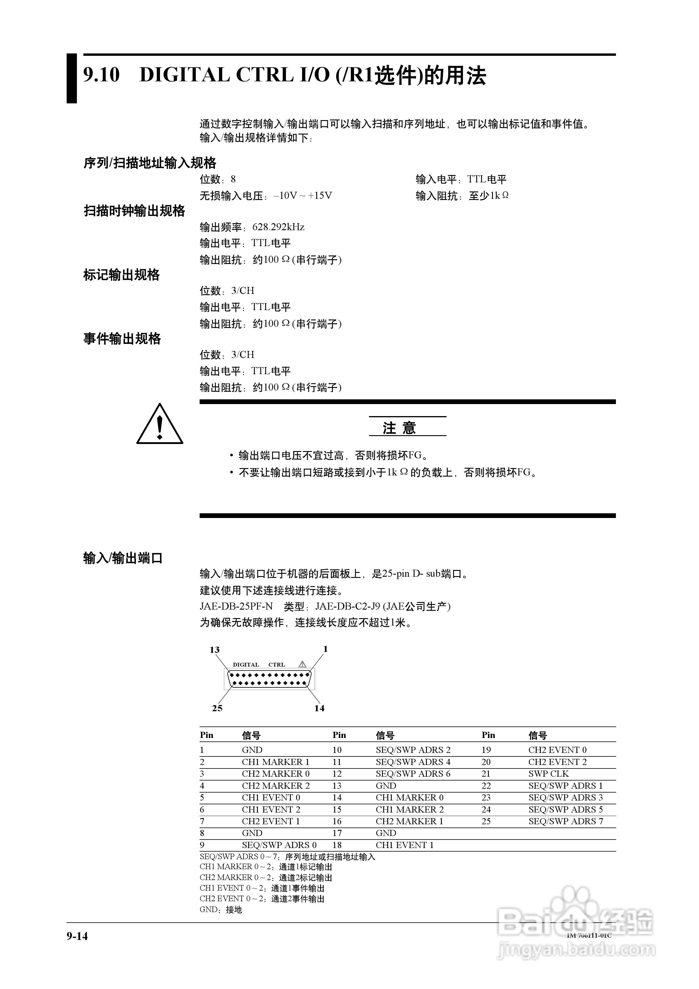 FG200/FG300合成函数发生器用户说明书:[9]