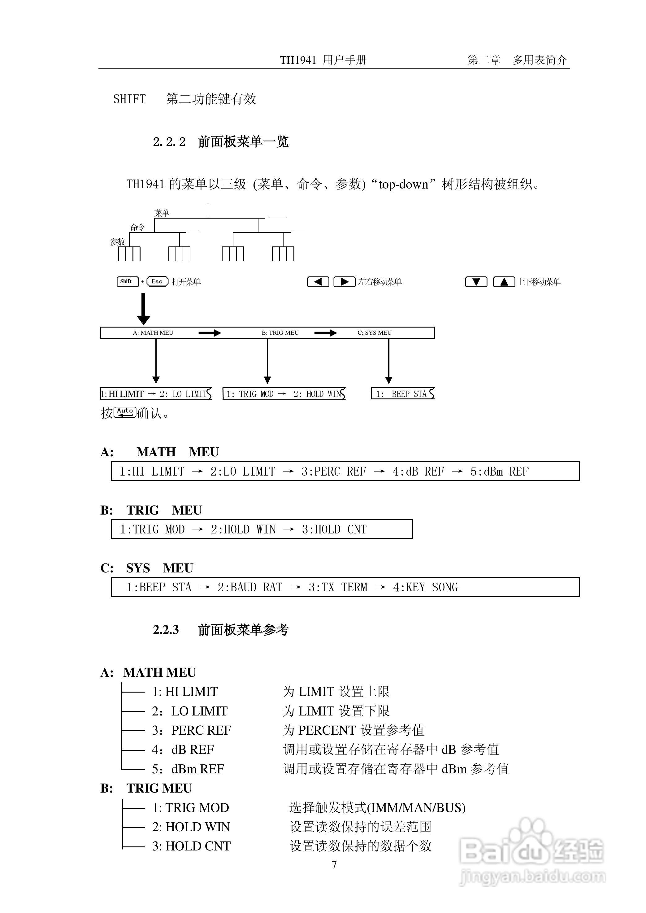 锦流源电子TH1941数字多用表说明书:[2]