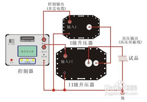 GDVLF超低频高压发生器操作方法