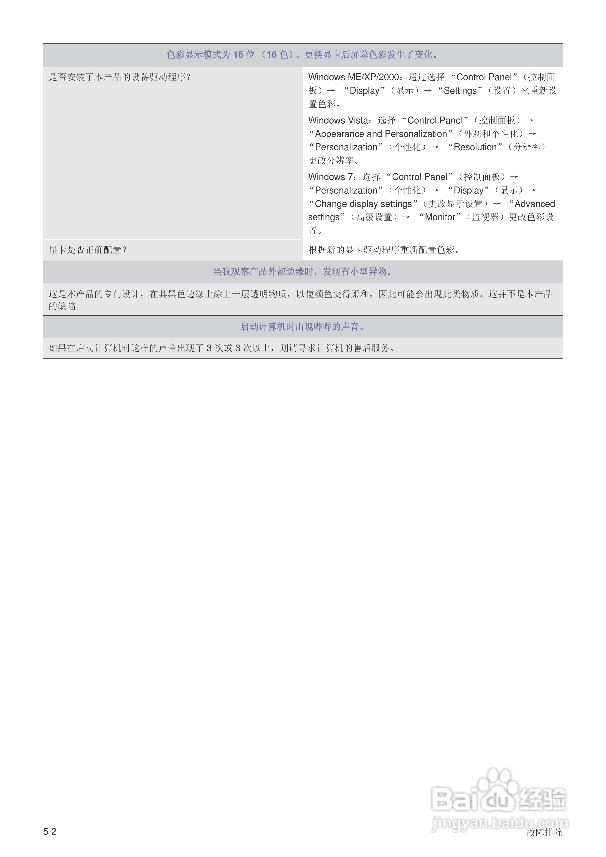 三星PX2370液晶显示器使用说明书:[4]