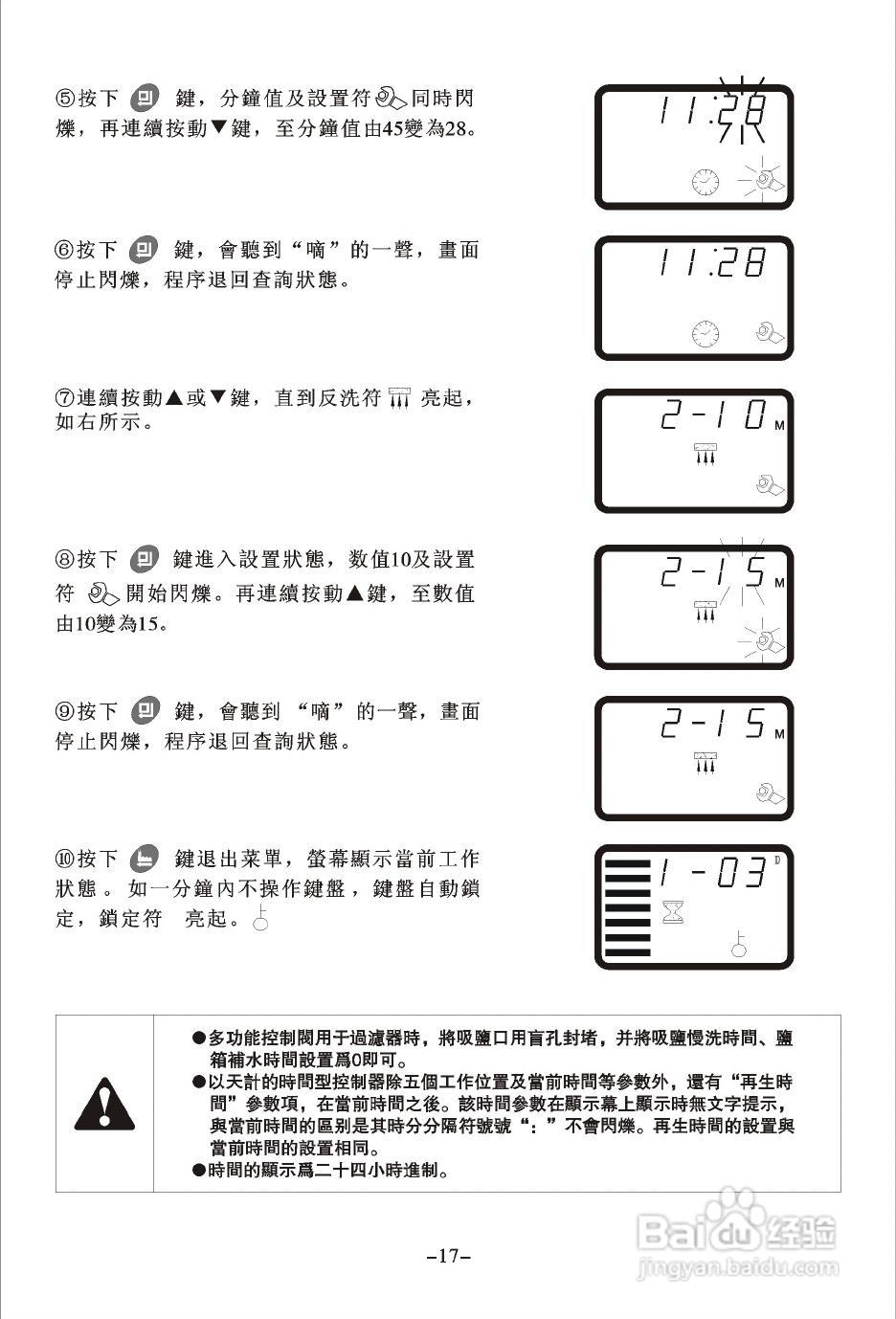 润新TM.F74A2多功能控制阀使用说明书:[2]