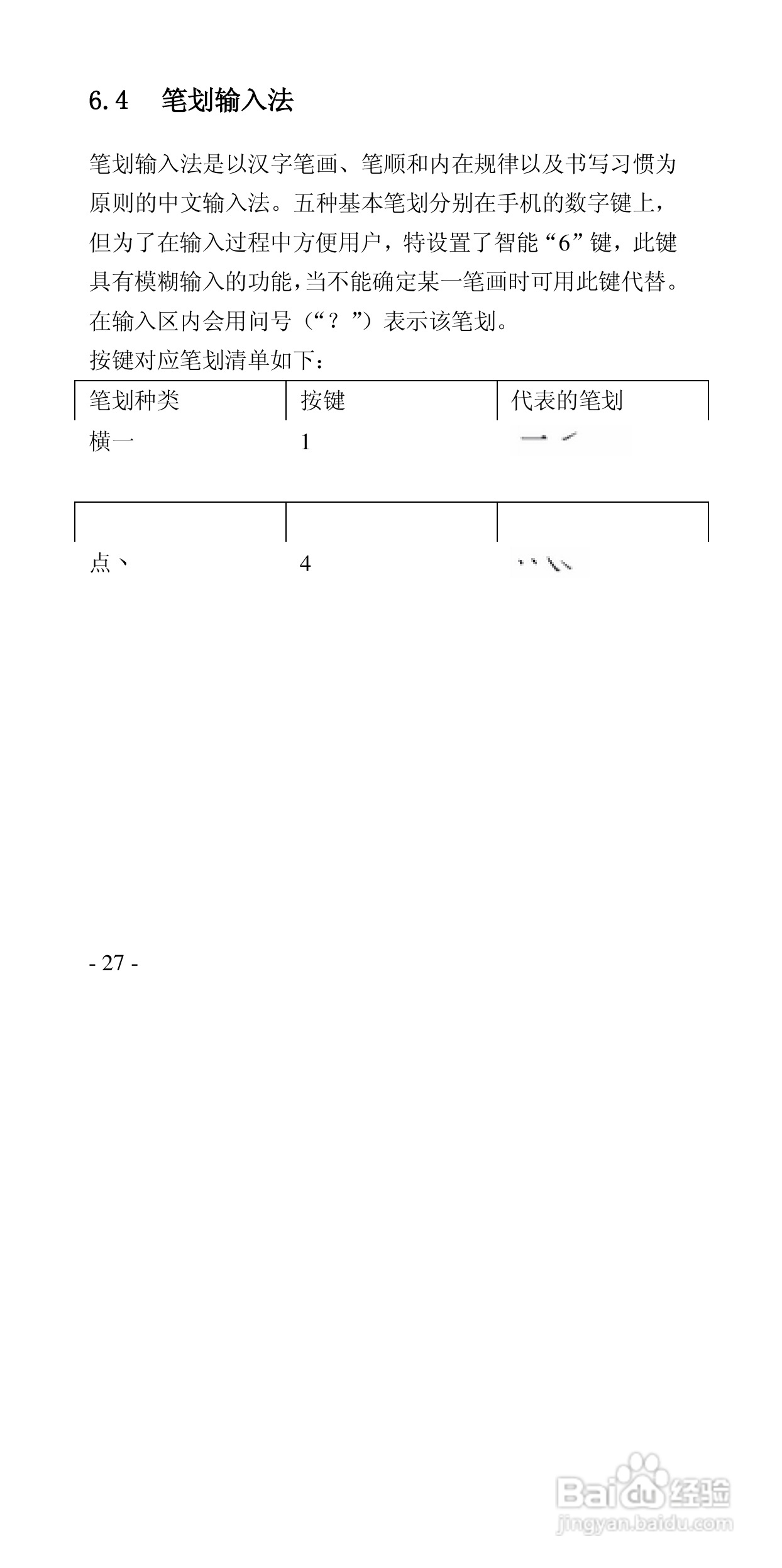 华唐VT-V59手机使用说明书:[3]