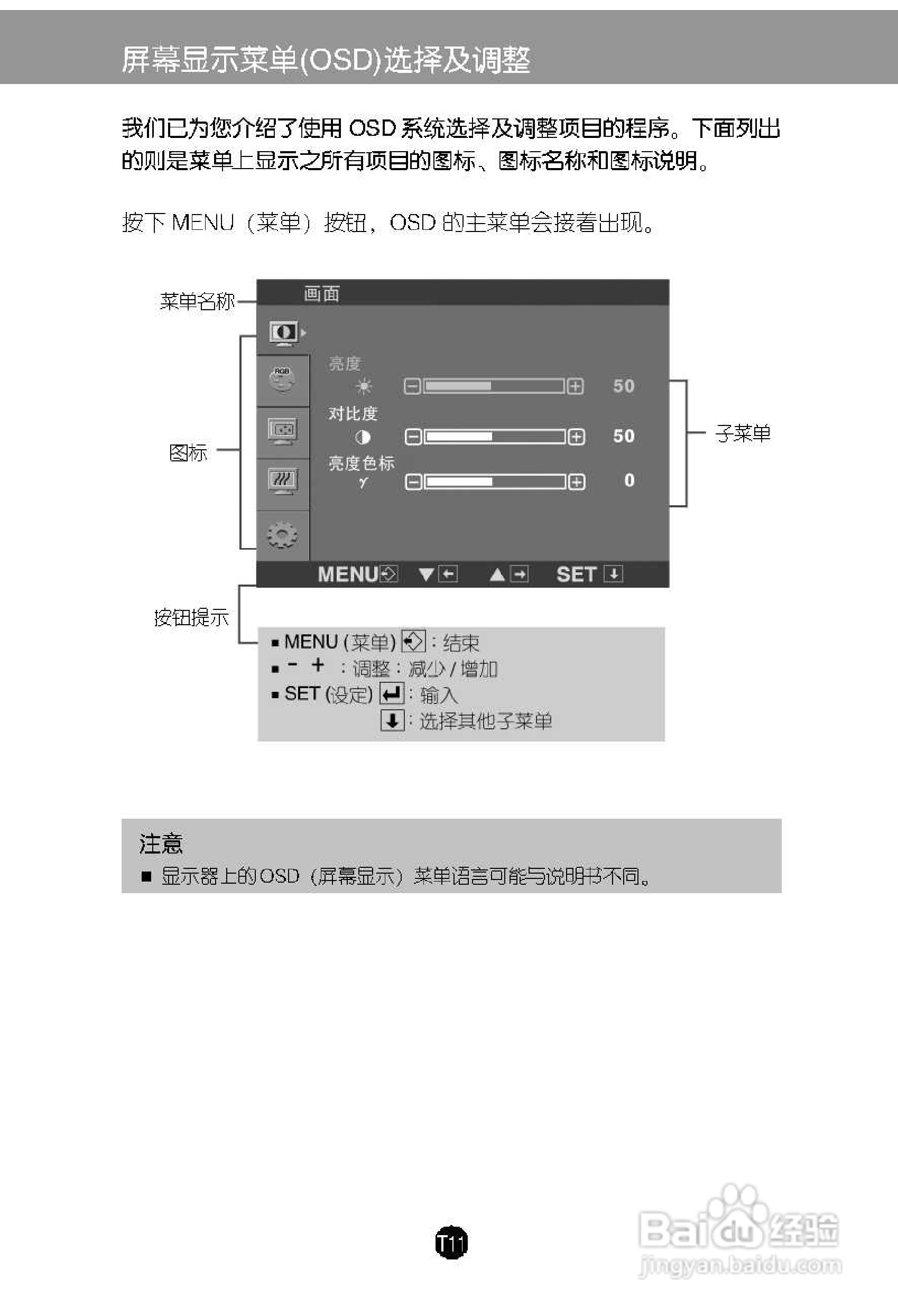 LG L1719C液晶显示器使用说明书:[2]