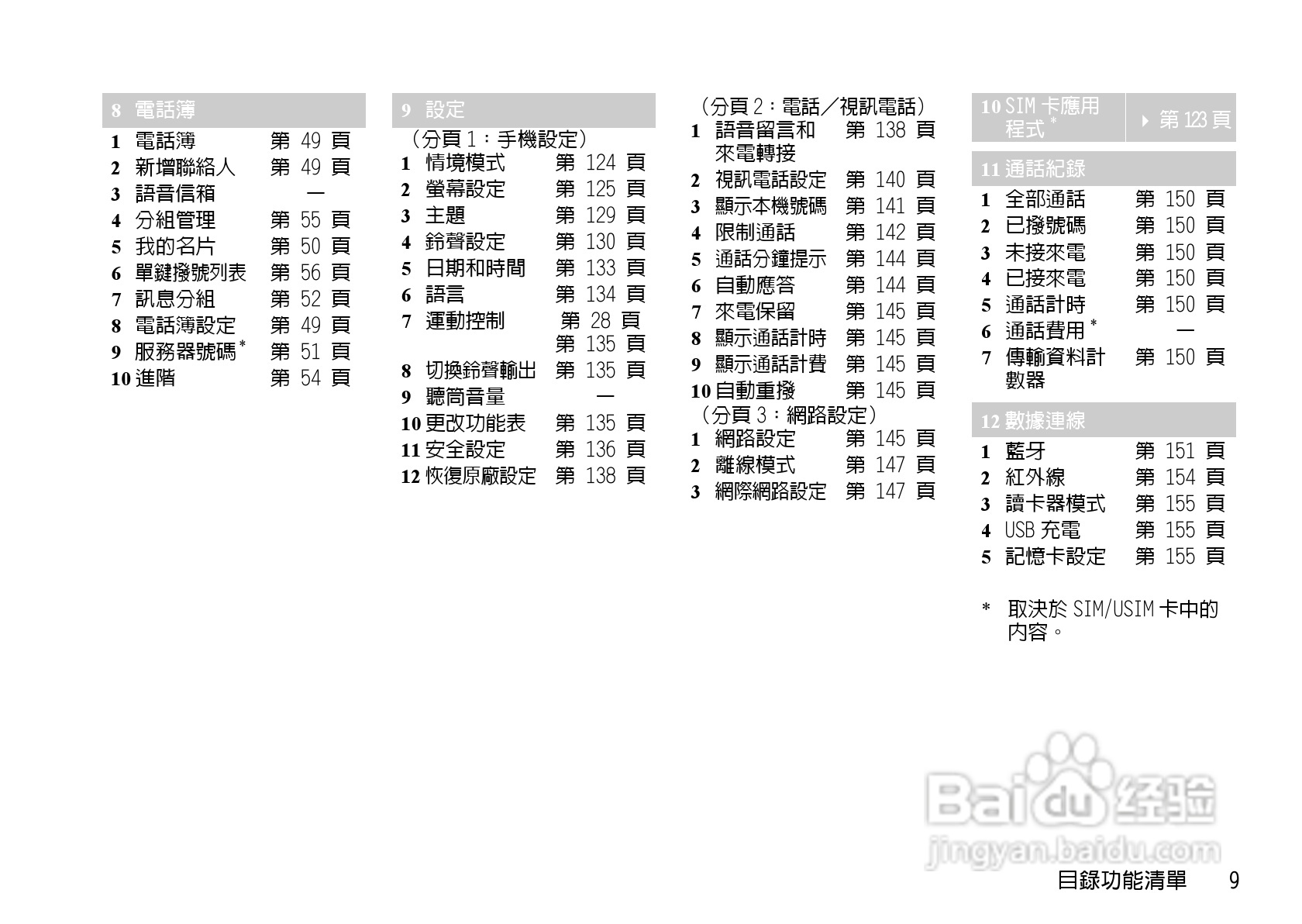 夏普WX-T930手机使用说明书:[1]
