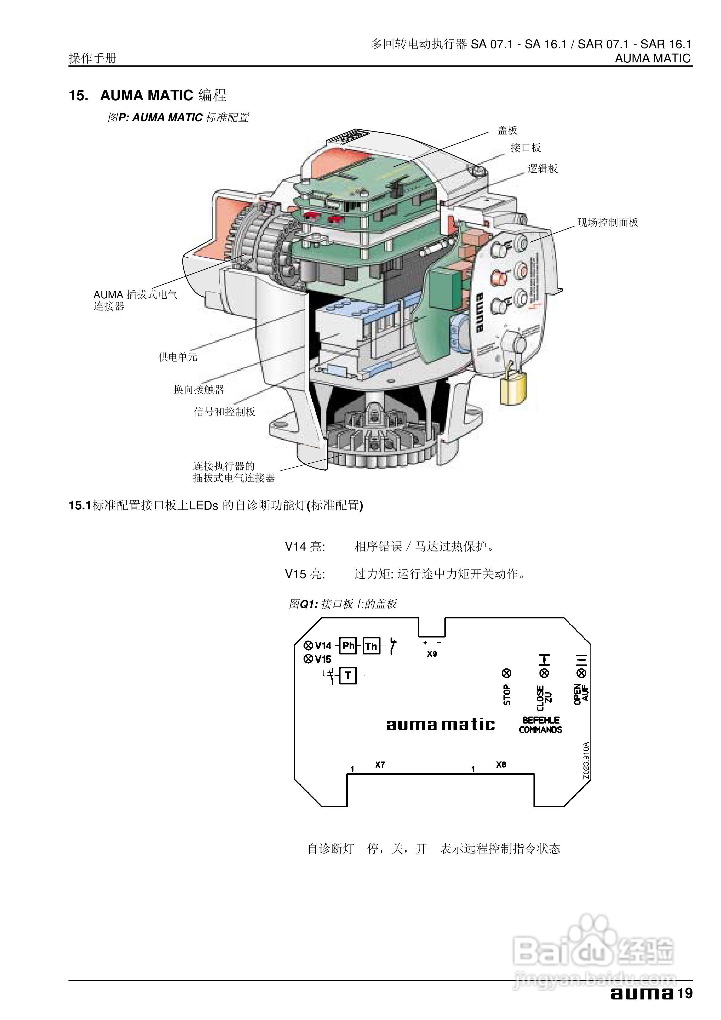 Auma多回转电动执行器操作手册:[2]