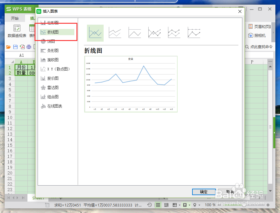 WPS表格中怎么插入数据的折线图