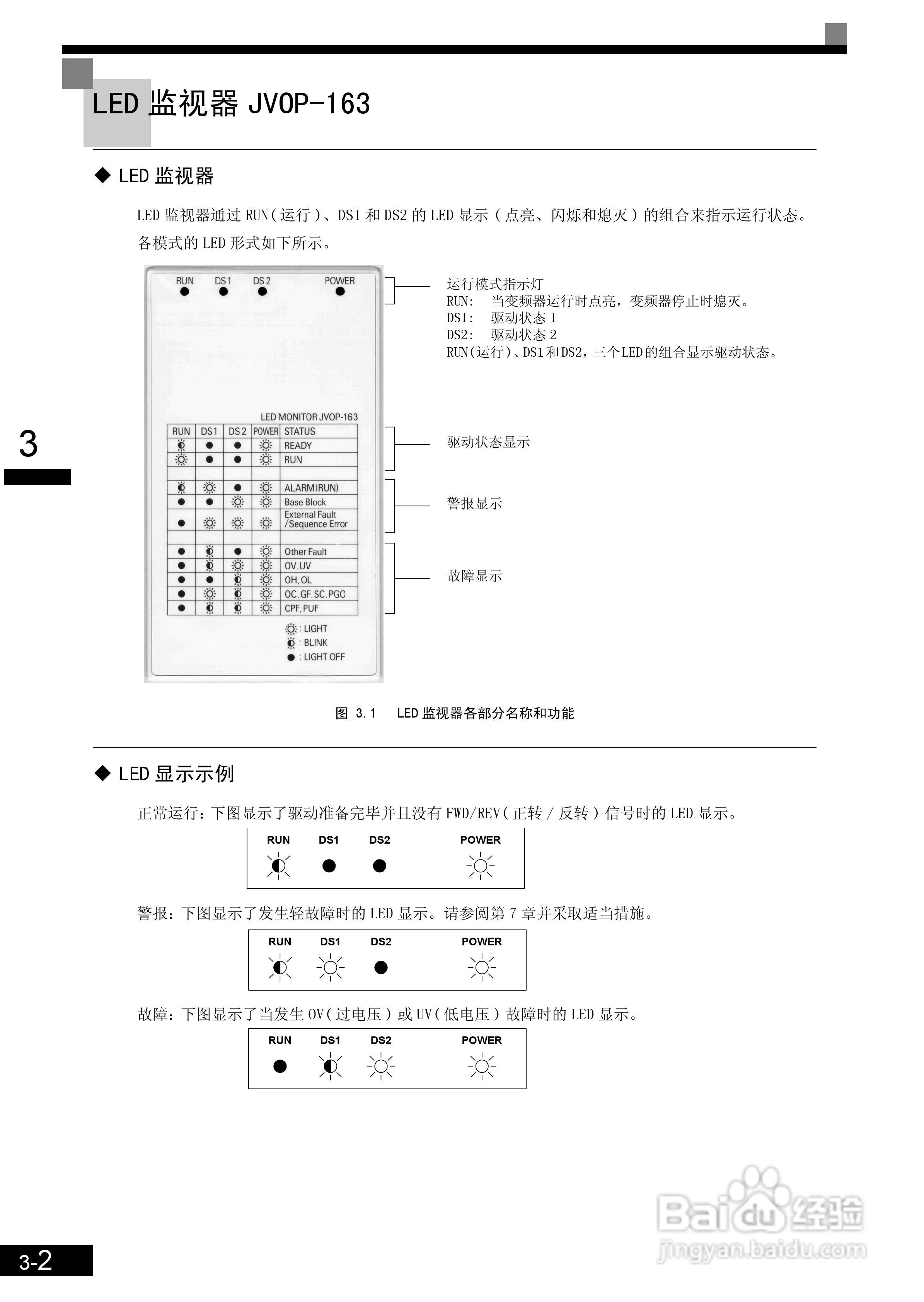 安川CIMR-L7B4055变频器使用说明书:[7]