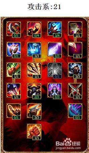 lol泰隆天赋加点图 lol泰隆天赋s4