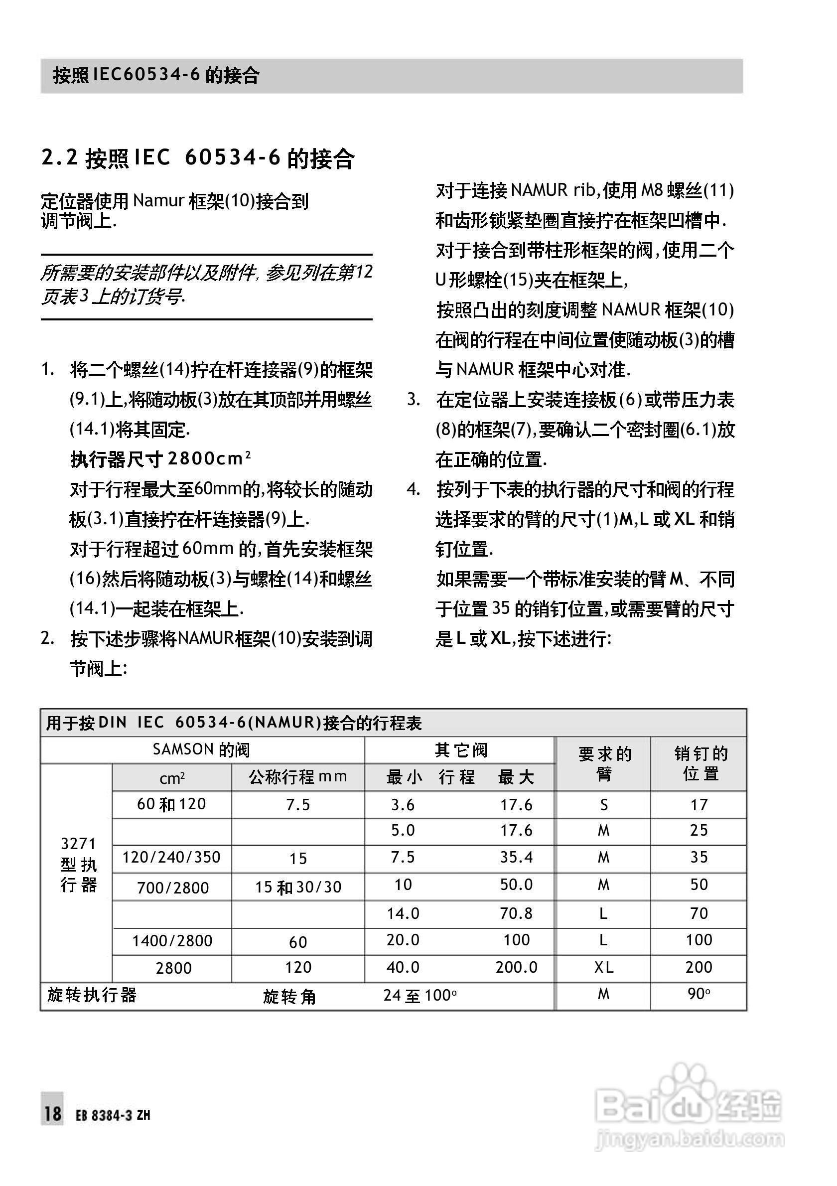 Samson 3730型阀门定位器中文安装维修手册:[2]