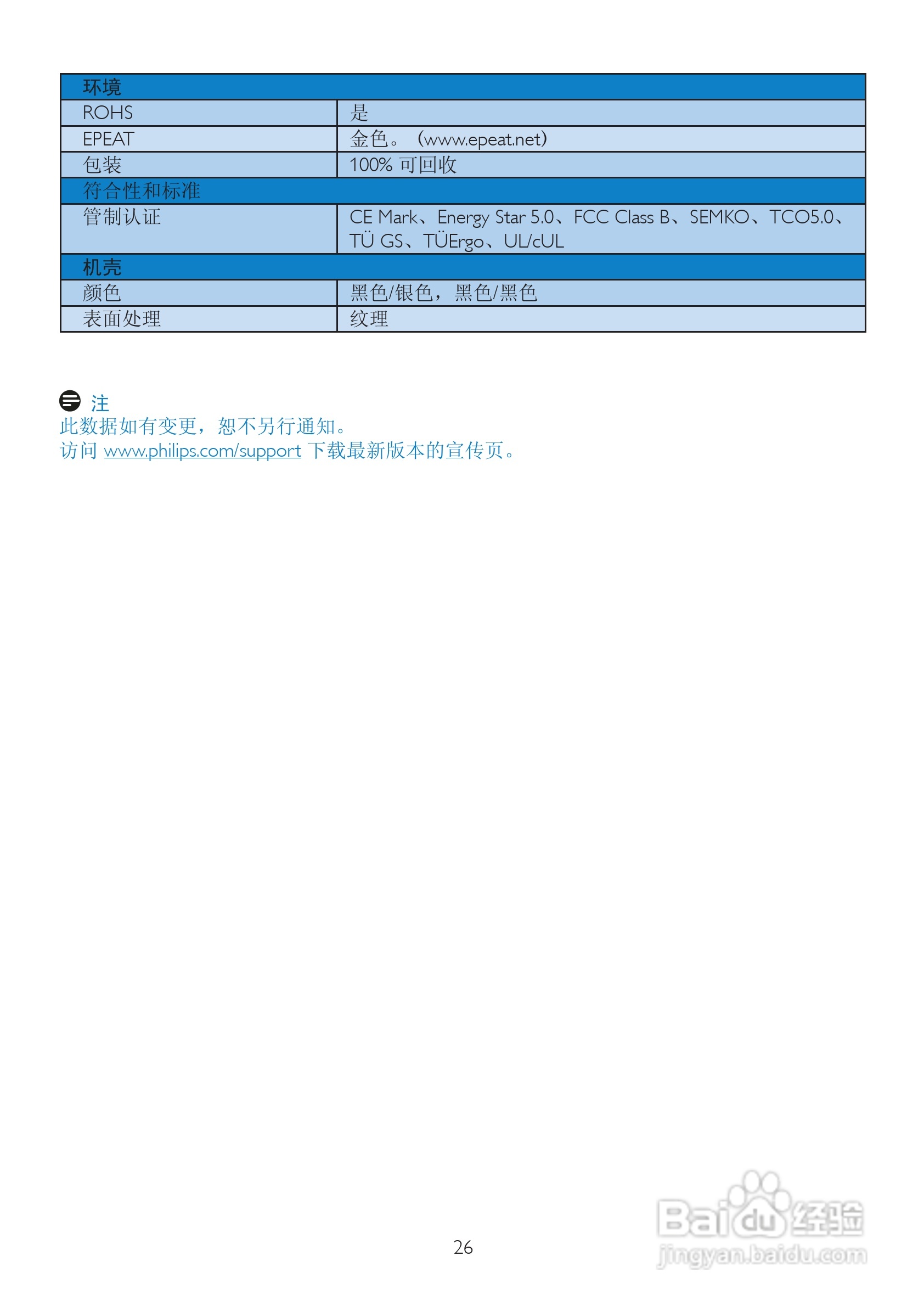 飞利浦225BL2CB/93液晶显示器使用说明书:[3]