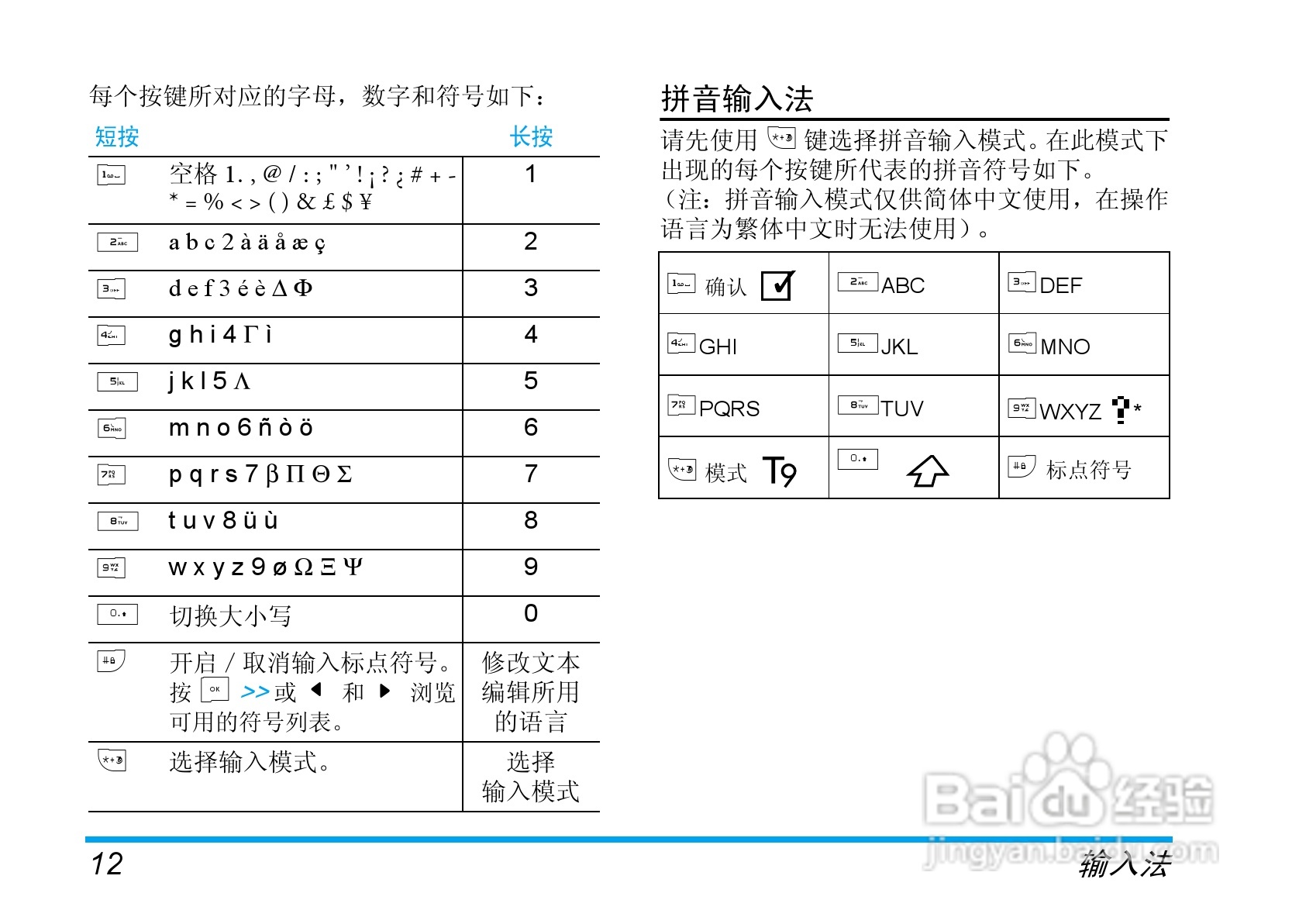 Philip飞利浦ct1898手机说明书:[2]