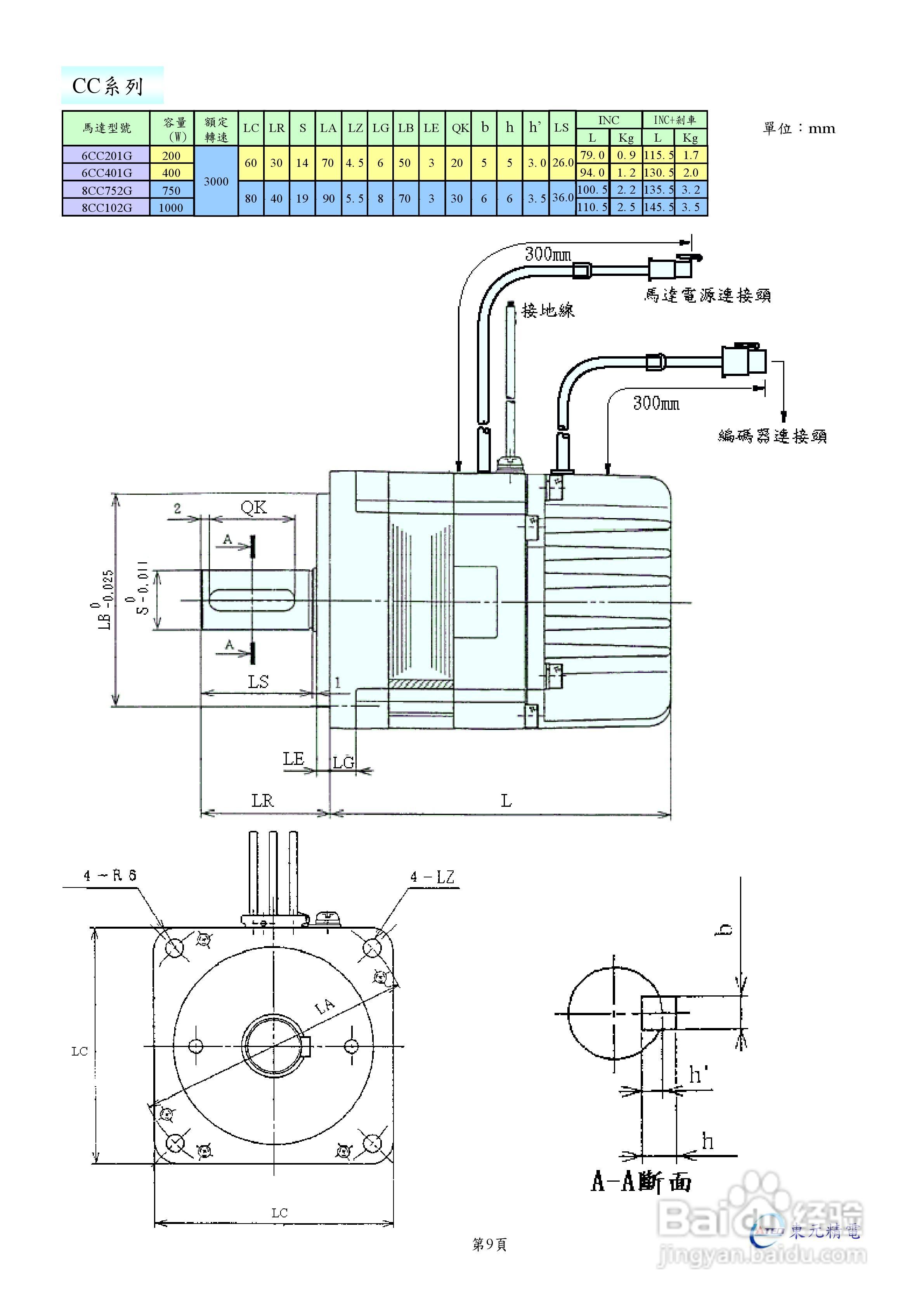 东元伺服驱动器ESDA操作手册:[2]