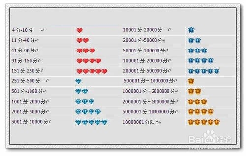 在淘宝开店铺需要注意事项（避免入坑）