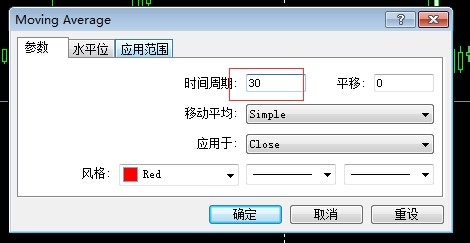 外汇交易平台MT4软件操作流程