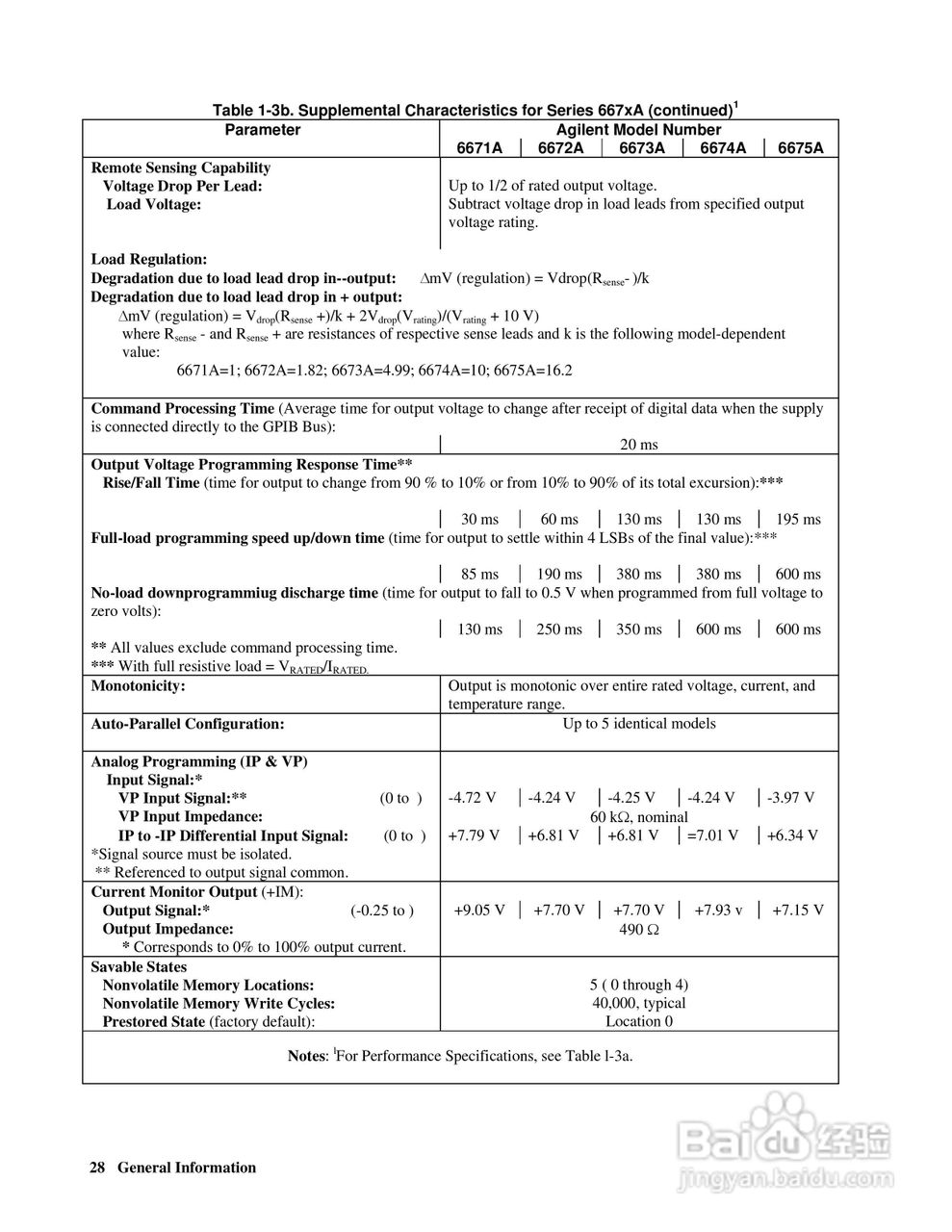6690A系列电源供应器使用手册:[3]