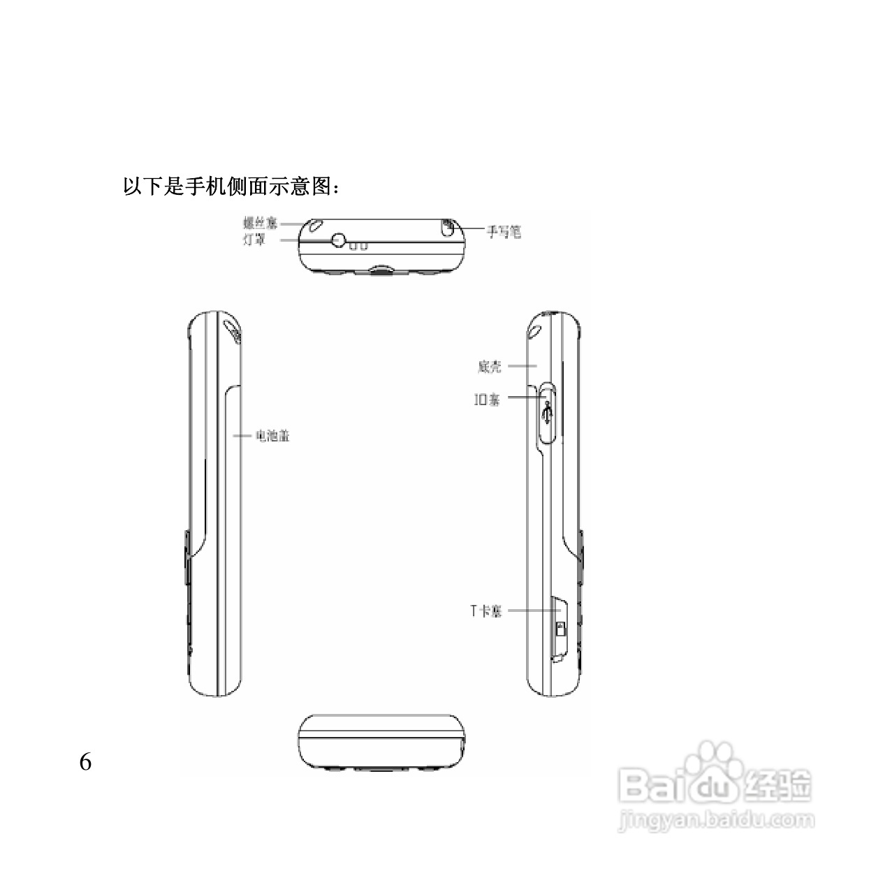 万利达MT115手机使用说明书:[1]