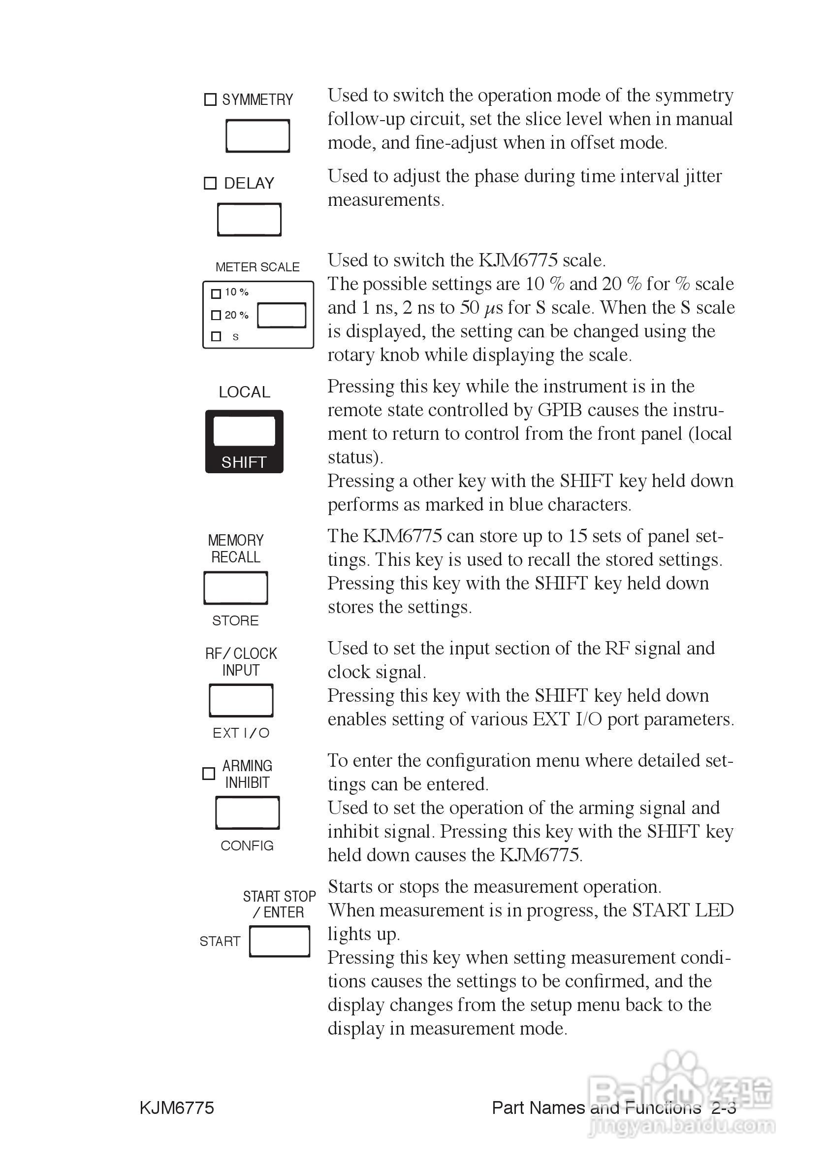 KJM6775菊水抖晃测量仪说明书:[3]