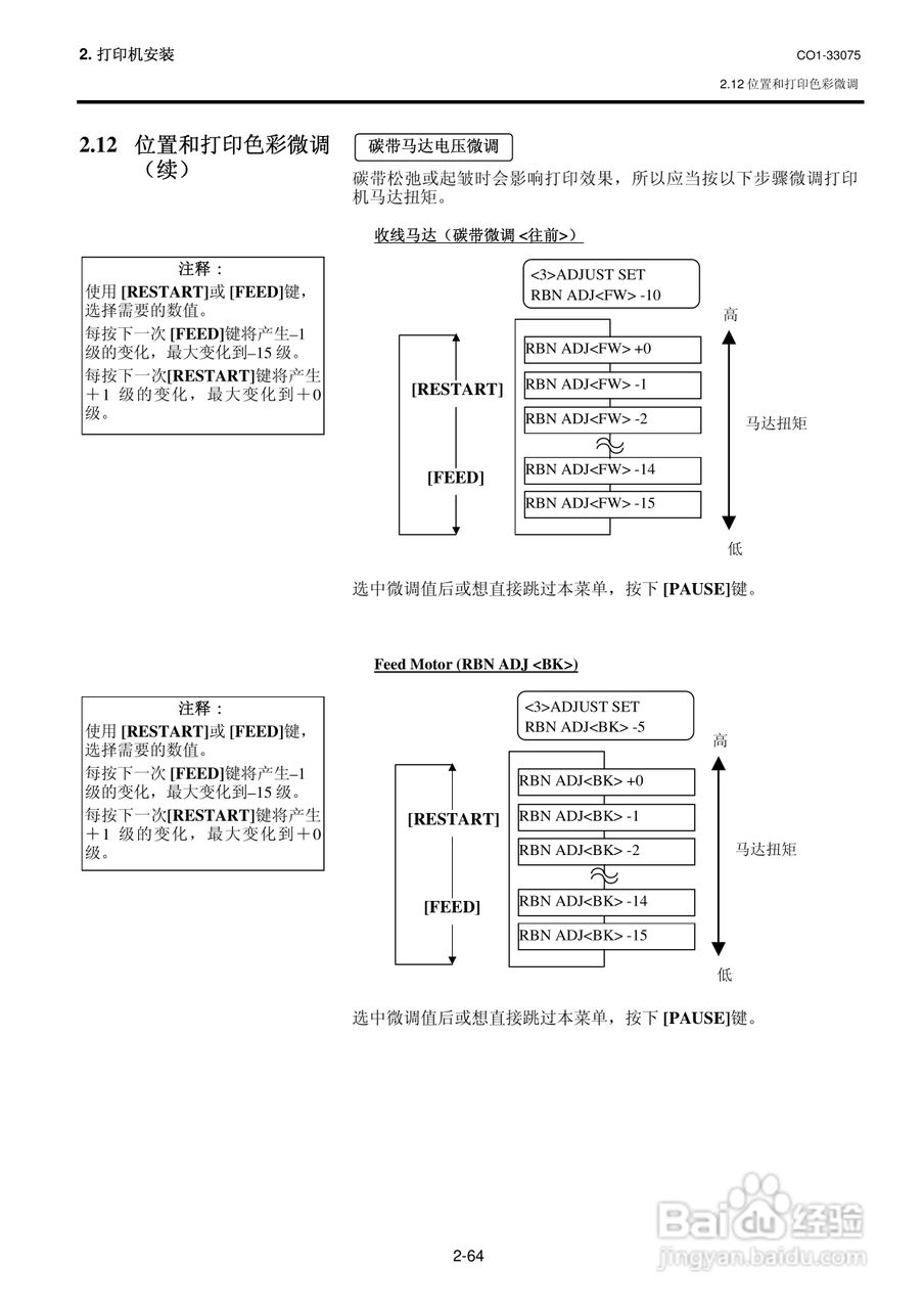 东芝 B-SX5T打印机说明书:[8]